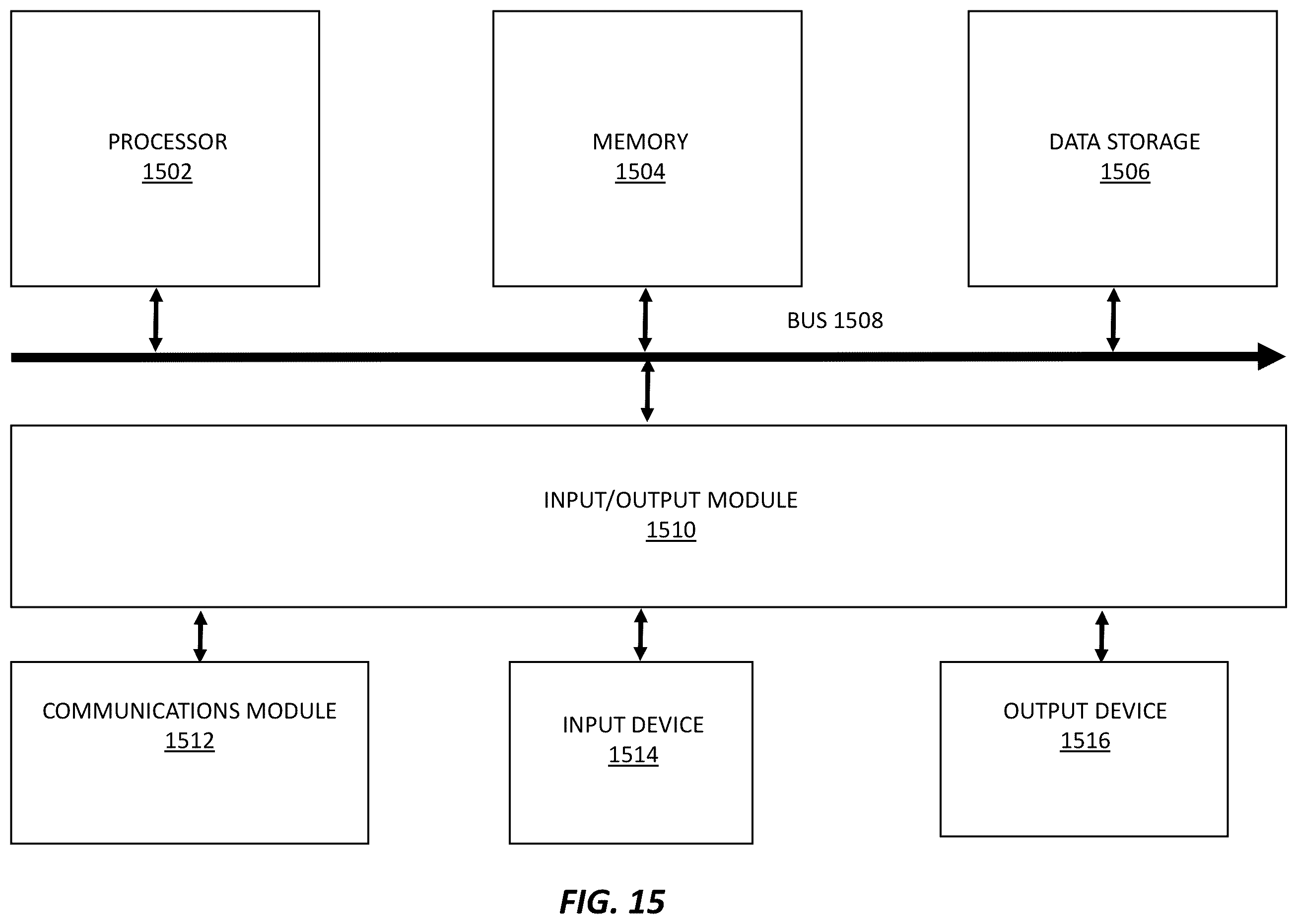Patent US12174825 Figure 14 – Cascading family of blockchains