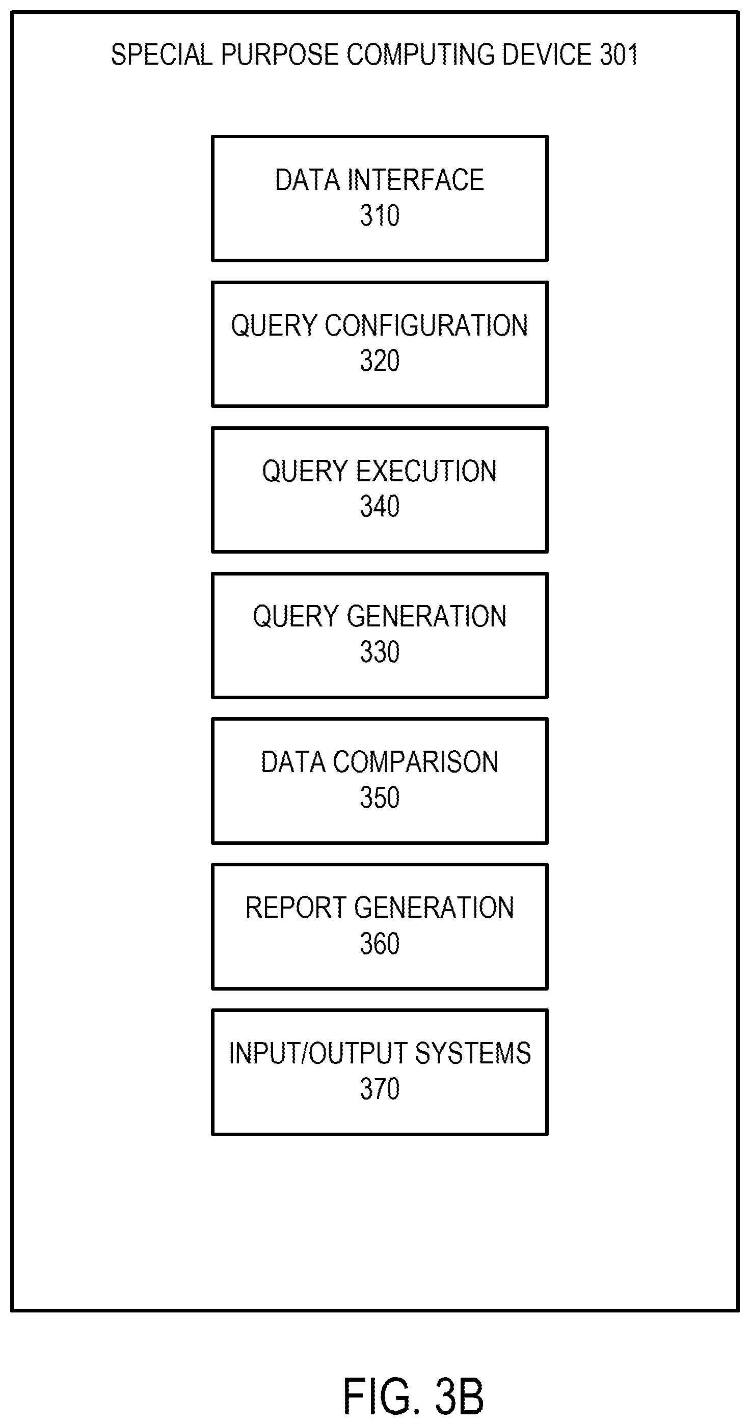 Patent US12174826 Figure 4 – Systems and methods for unified data validation