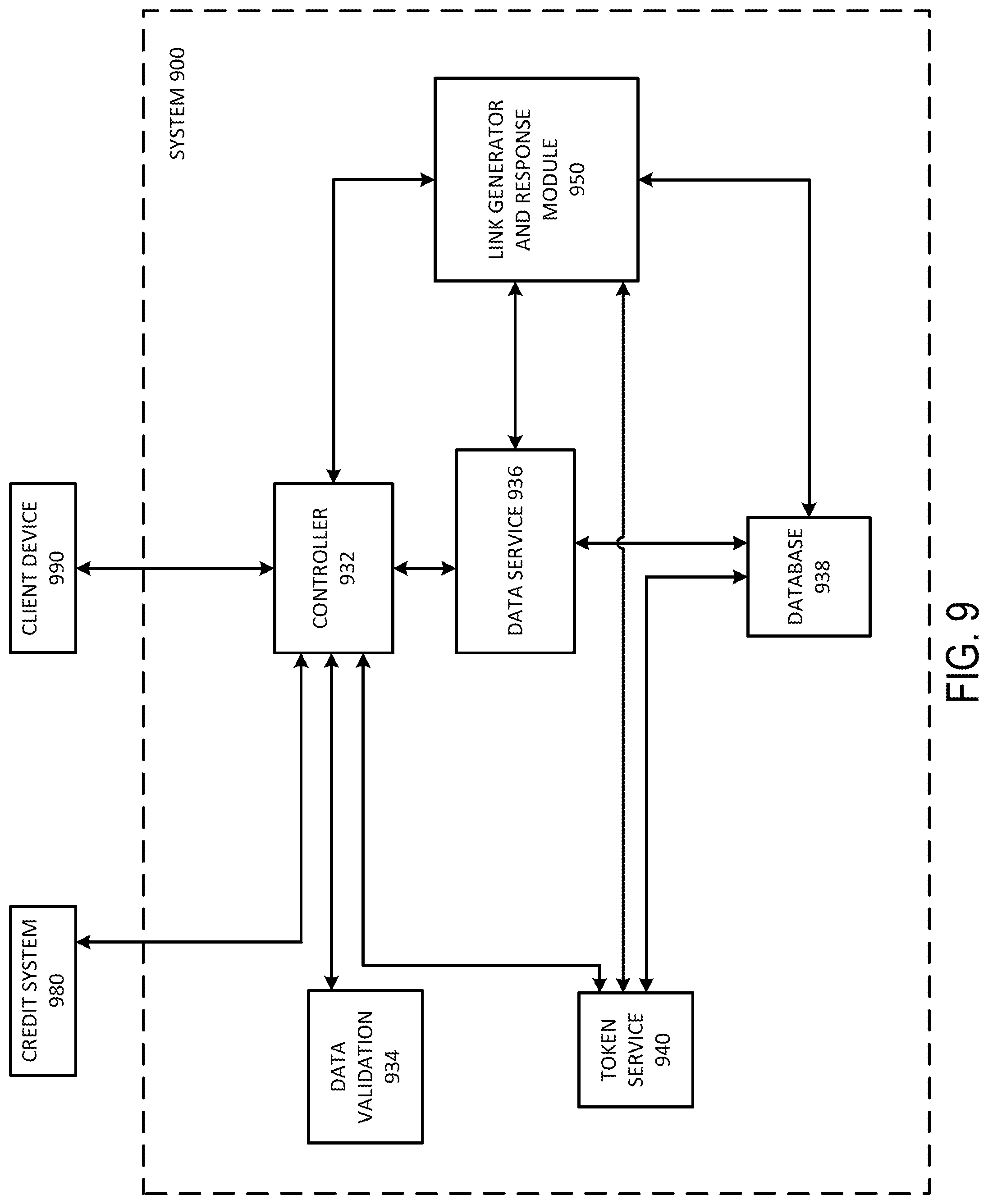Patent US12174826 Figure 10 – Systems and methods for unified data validation