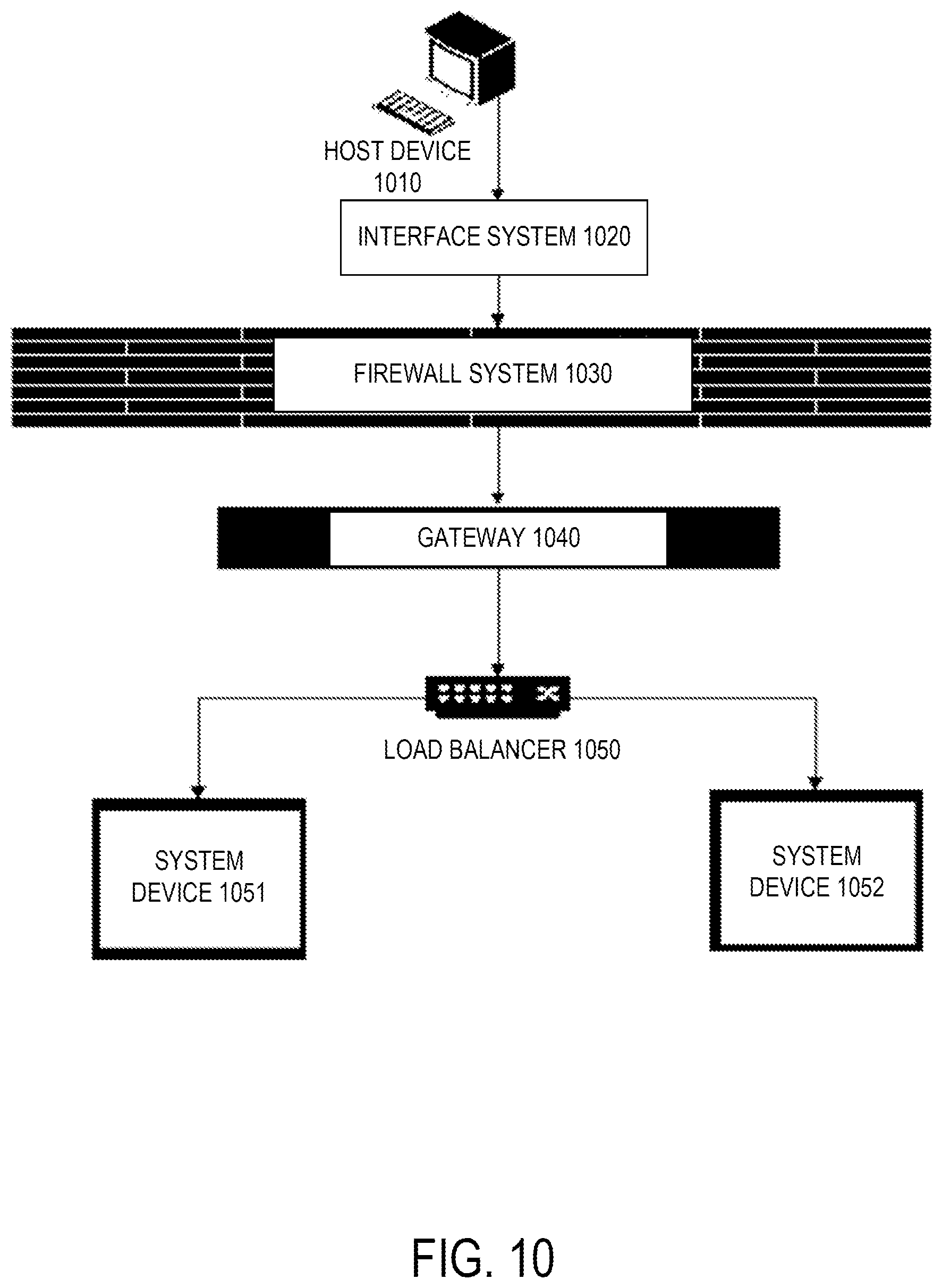 Patent US12174826 Figure 11 – Systems and methods for unified data validation