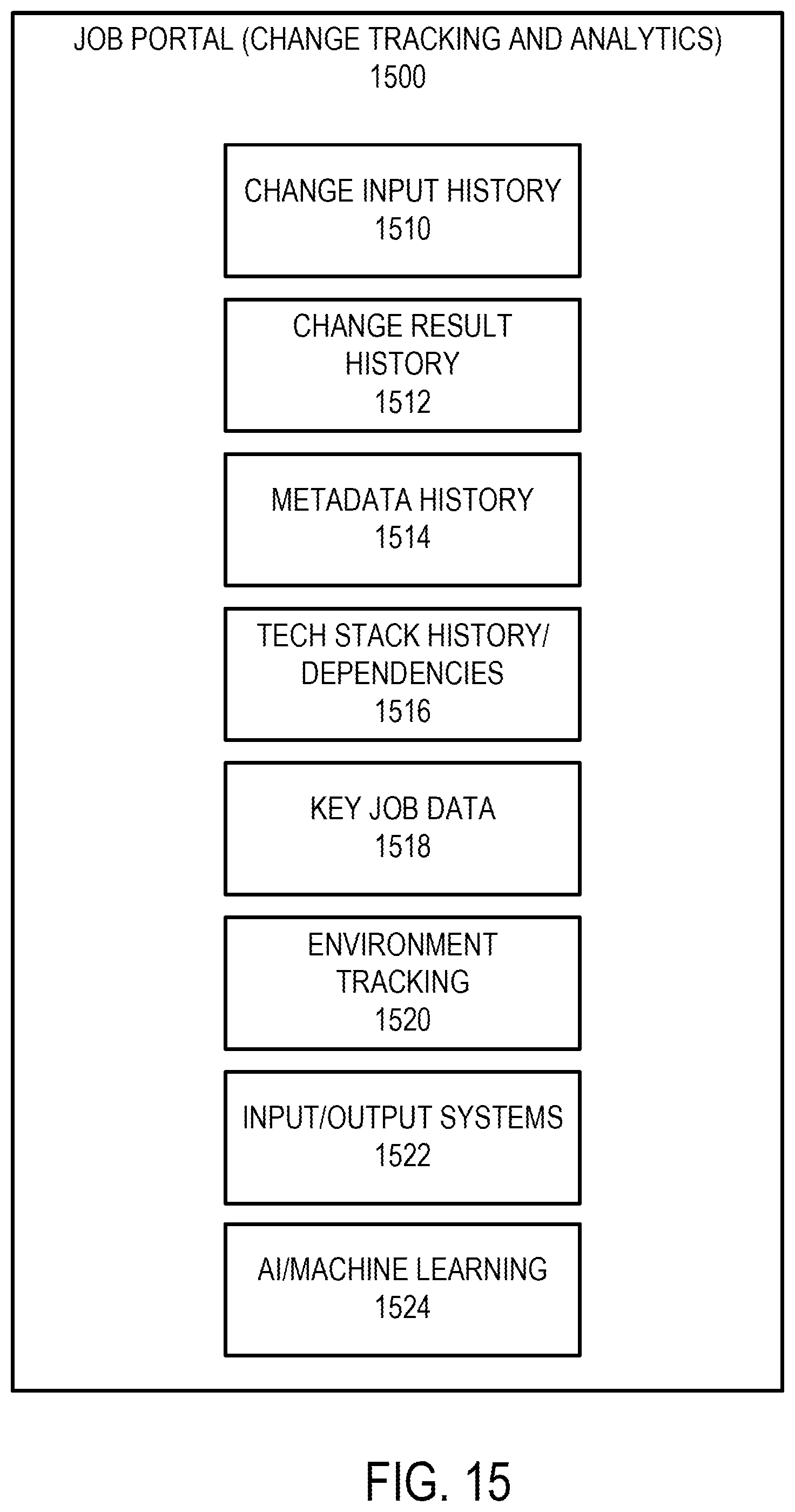 Patent US12174826 Figure 16 – Systems and methods for unified data validation