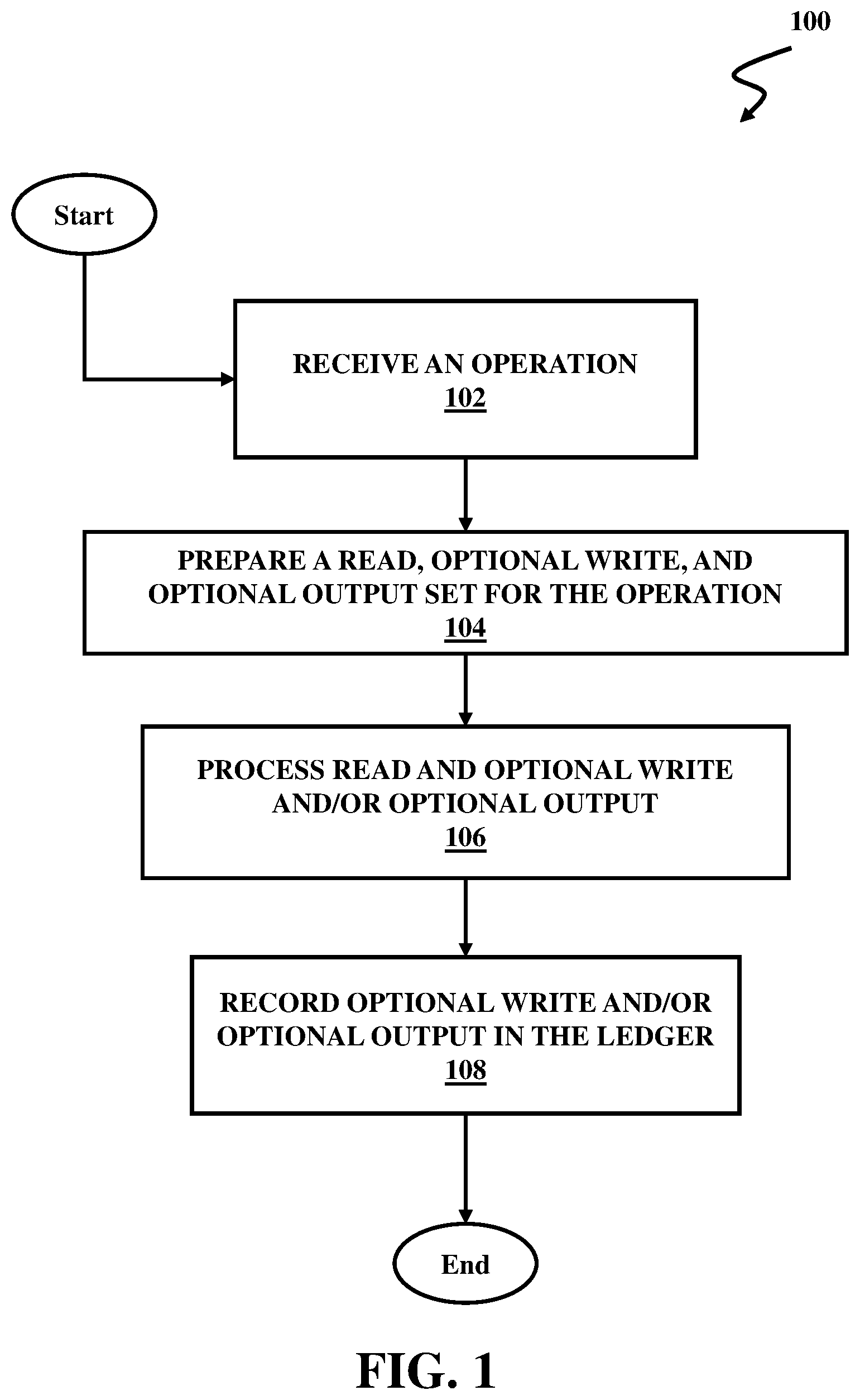 Patent US12174827 Figure 1 – Trustless operations for blockchain networks