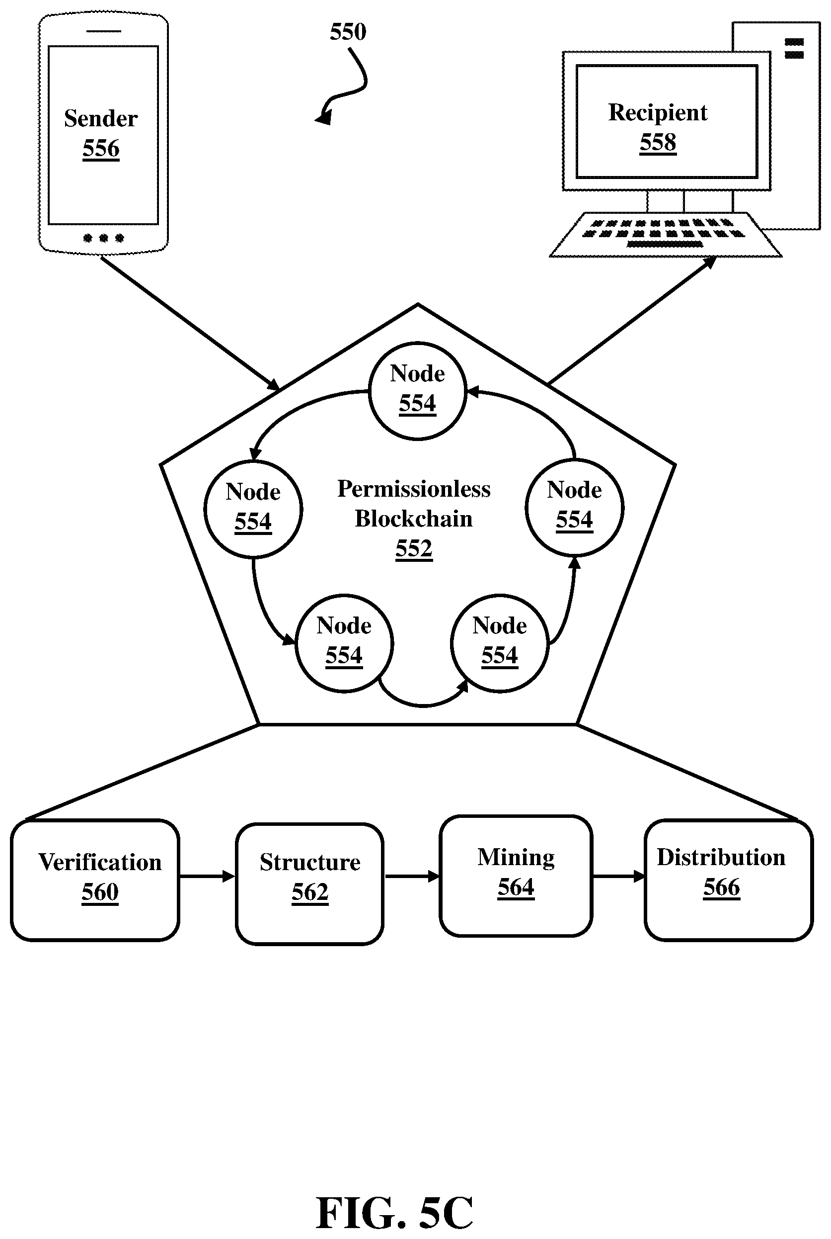 Patent US12174827 Figure 8 – Trustless operations for blockchain networks