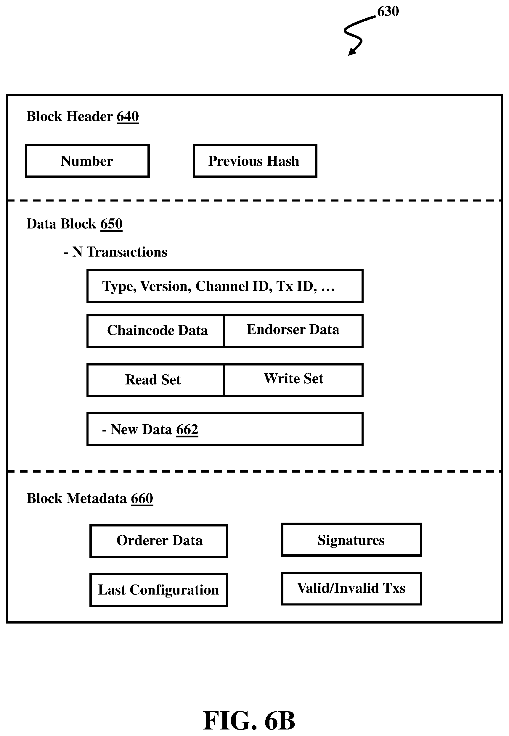 Patent US12174827 Figure 10 – Trustless operations for blockchain networks