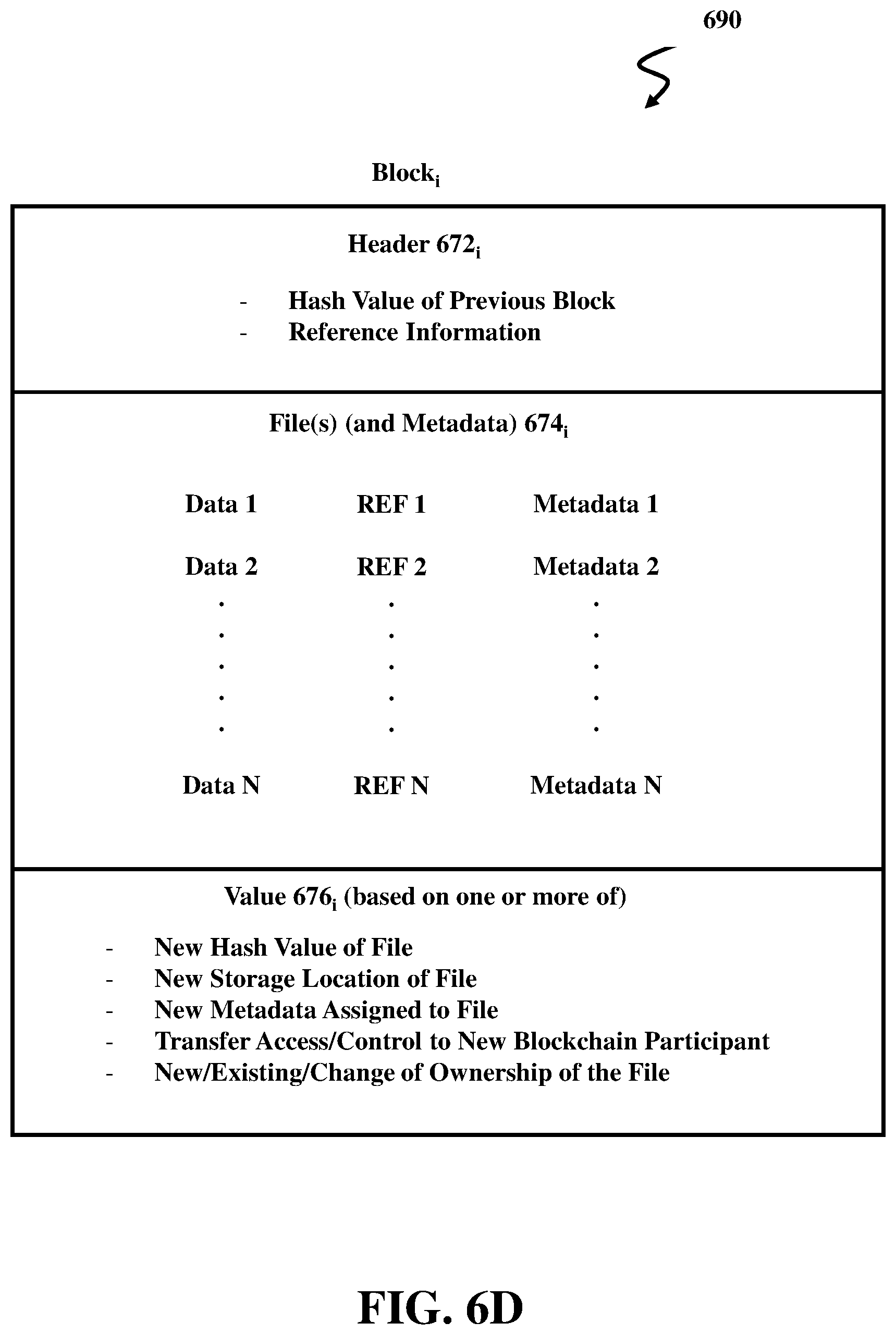 Patent US12174827 Figure 12 – Trustless operations for blockchain networks
