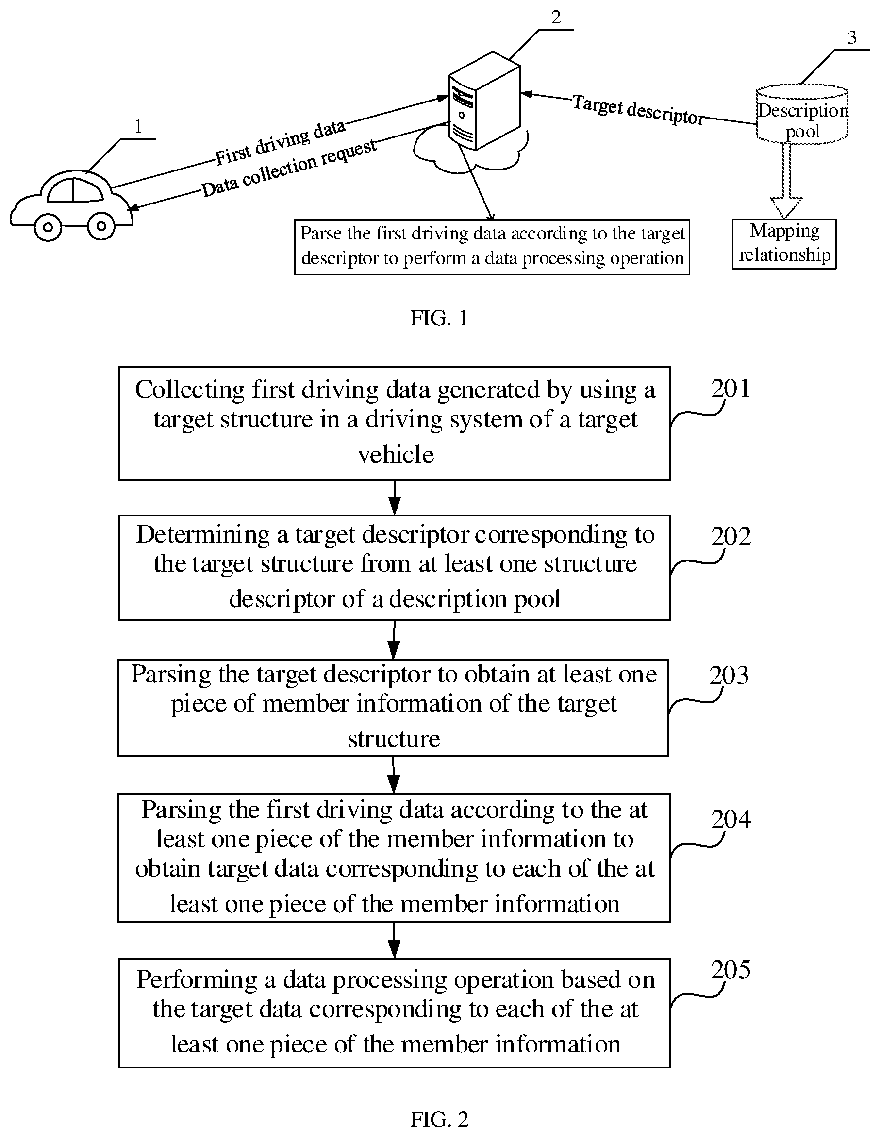 Patent US12174828 Figure 1 – Driving data processing method, apparatus, device, automatic driving vehicle, medium and product