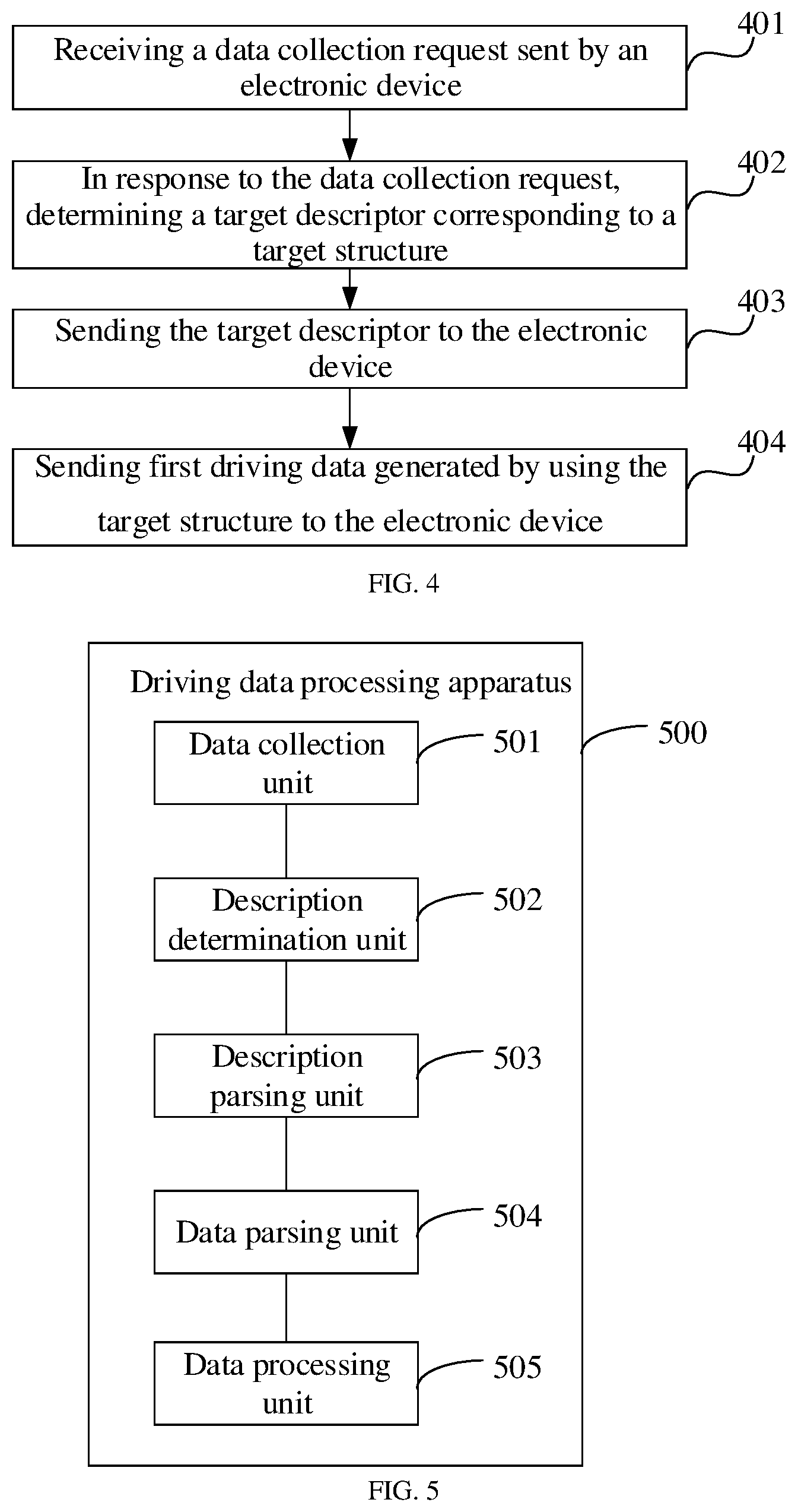 Patent US12174828 Figure 3 – Driving data processing method, apparatus, device, automatic driving vehicle, medium and product