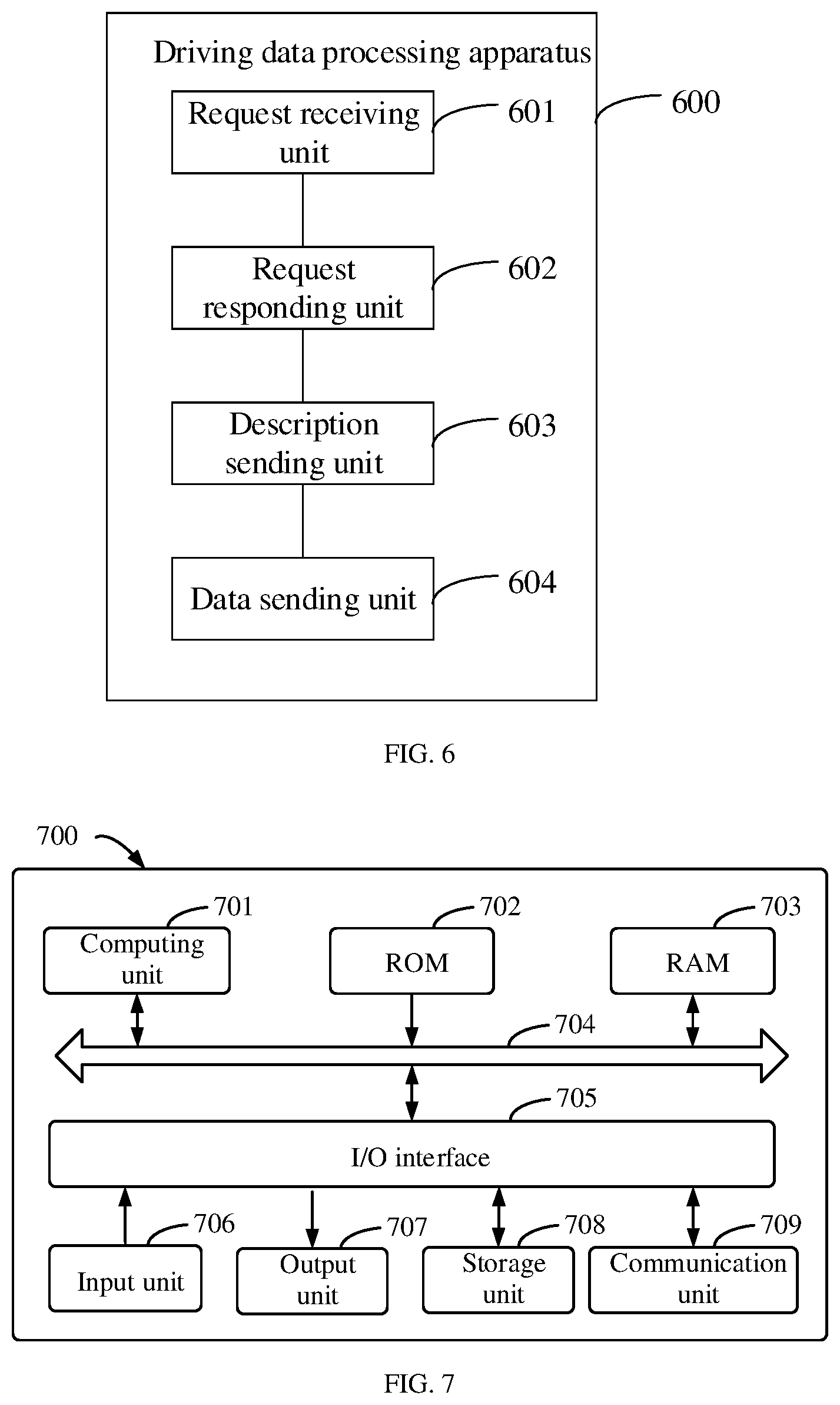 Patent US12174828 Figure 4 – Driving data processing method, apparatus, device, automatic driving vehicle, medium and product