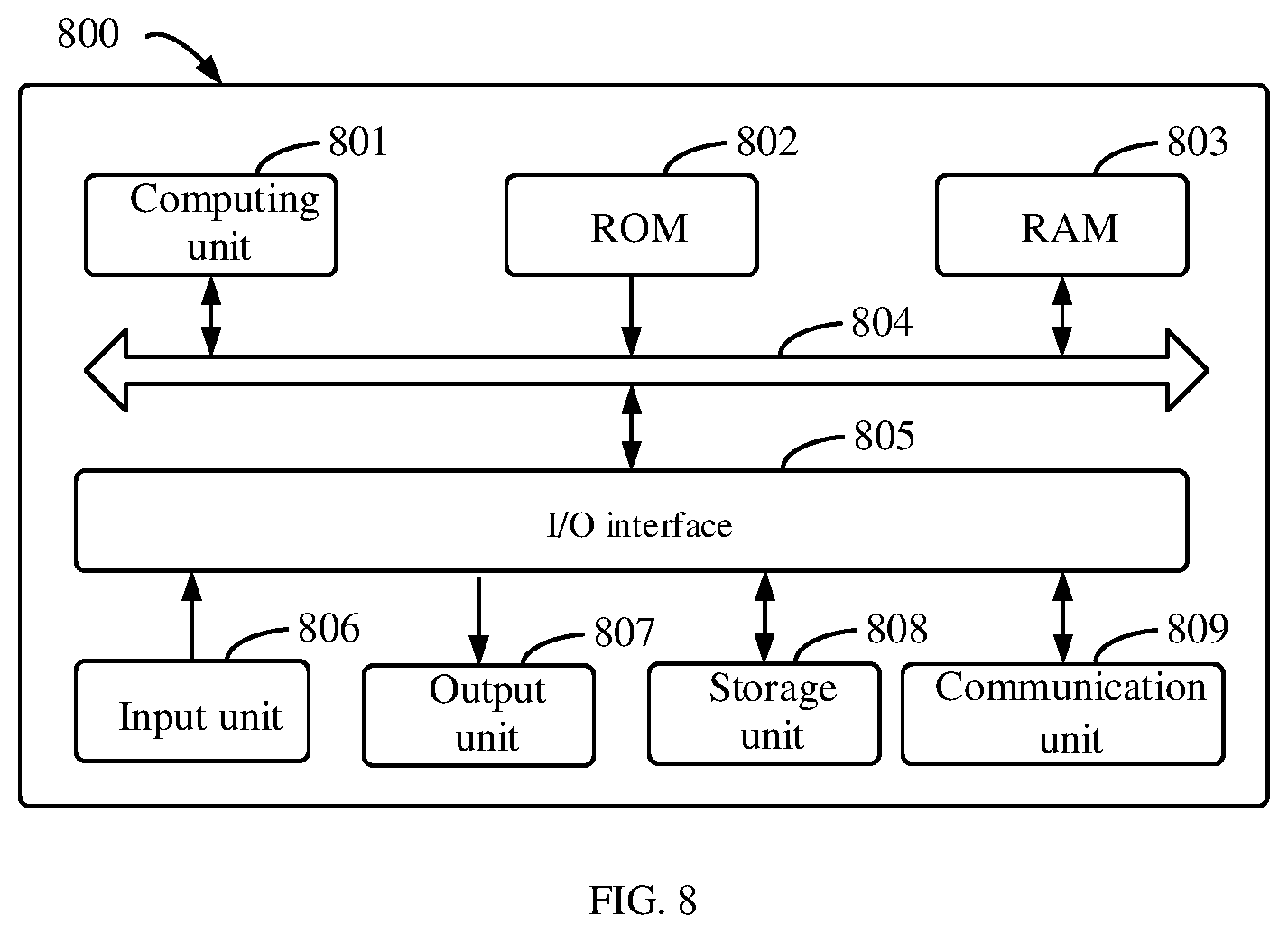 Patent US12174828 Figure 5 – Driving data processing method, apparatus, device, automatic driving vehicle, medium and product