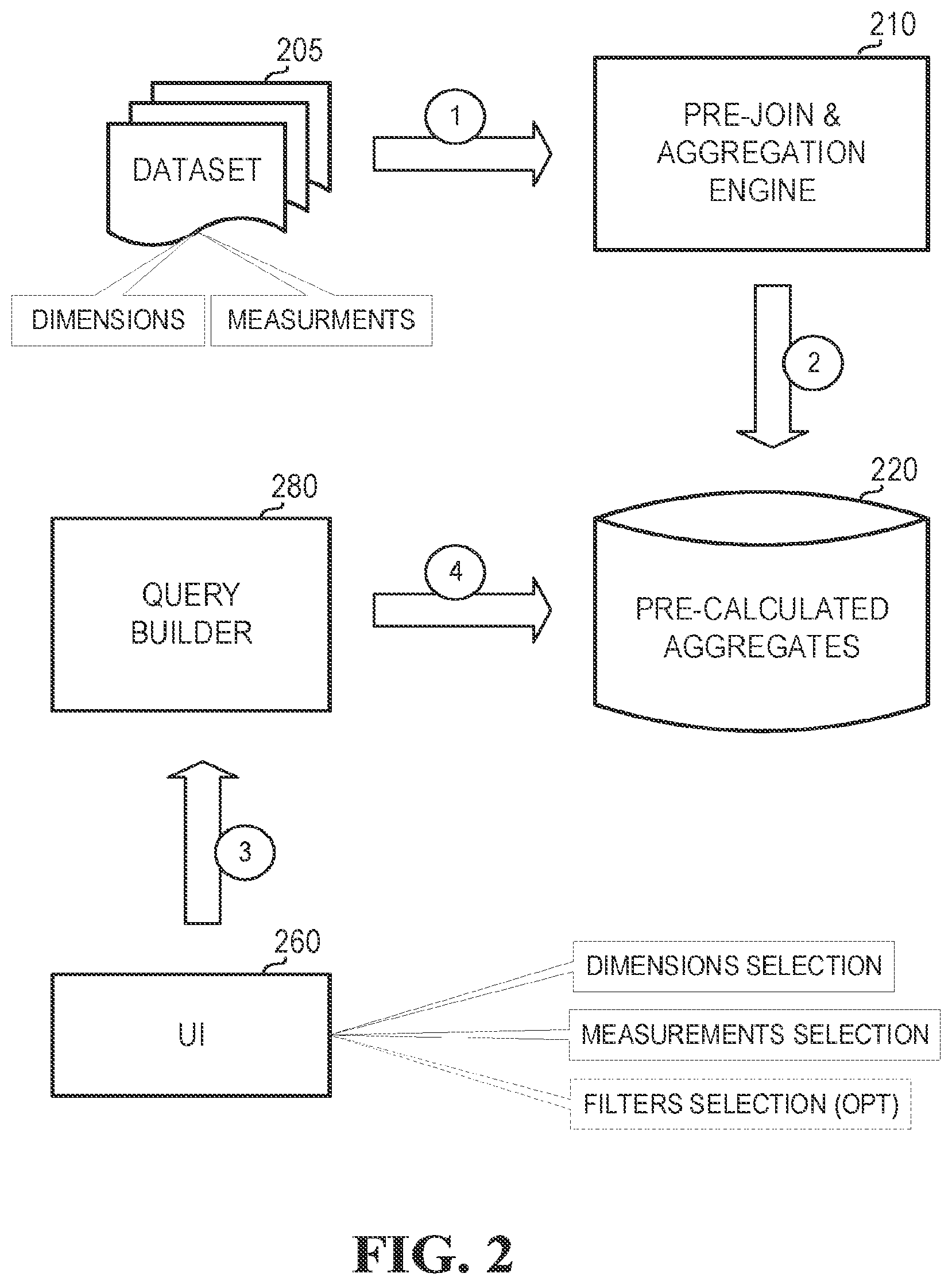 Patent US12174829 Figure 2 – Aggregate query optimization