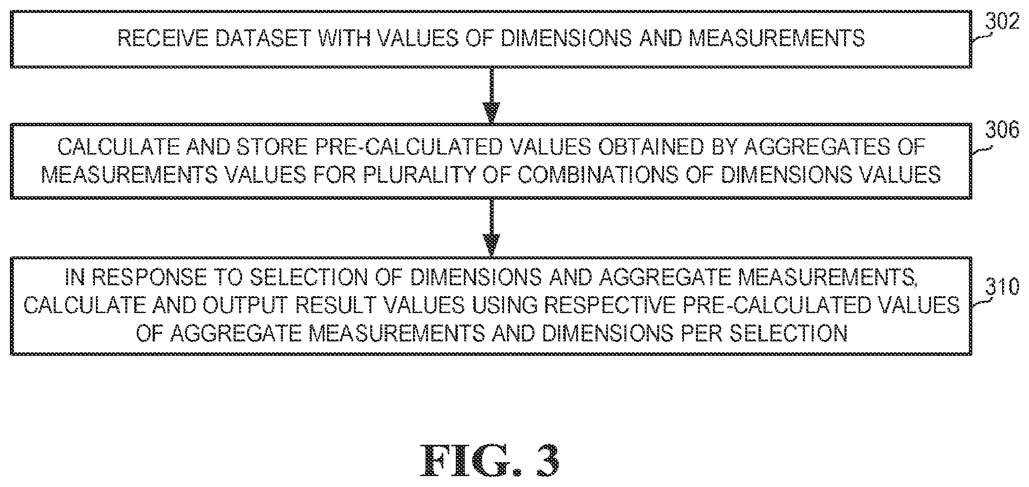 Patent US12174829 Figure 3 – Aggregate query optimization