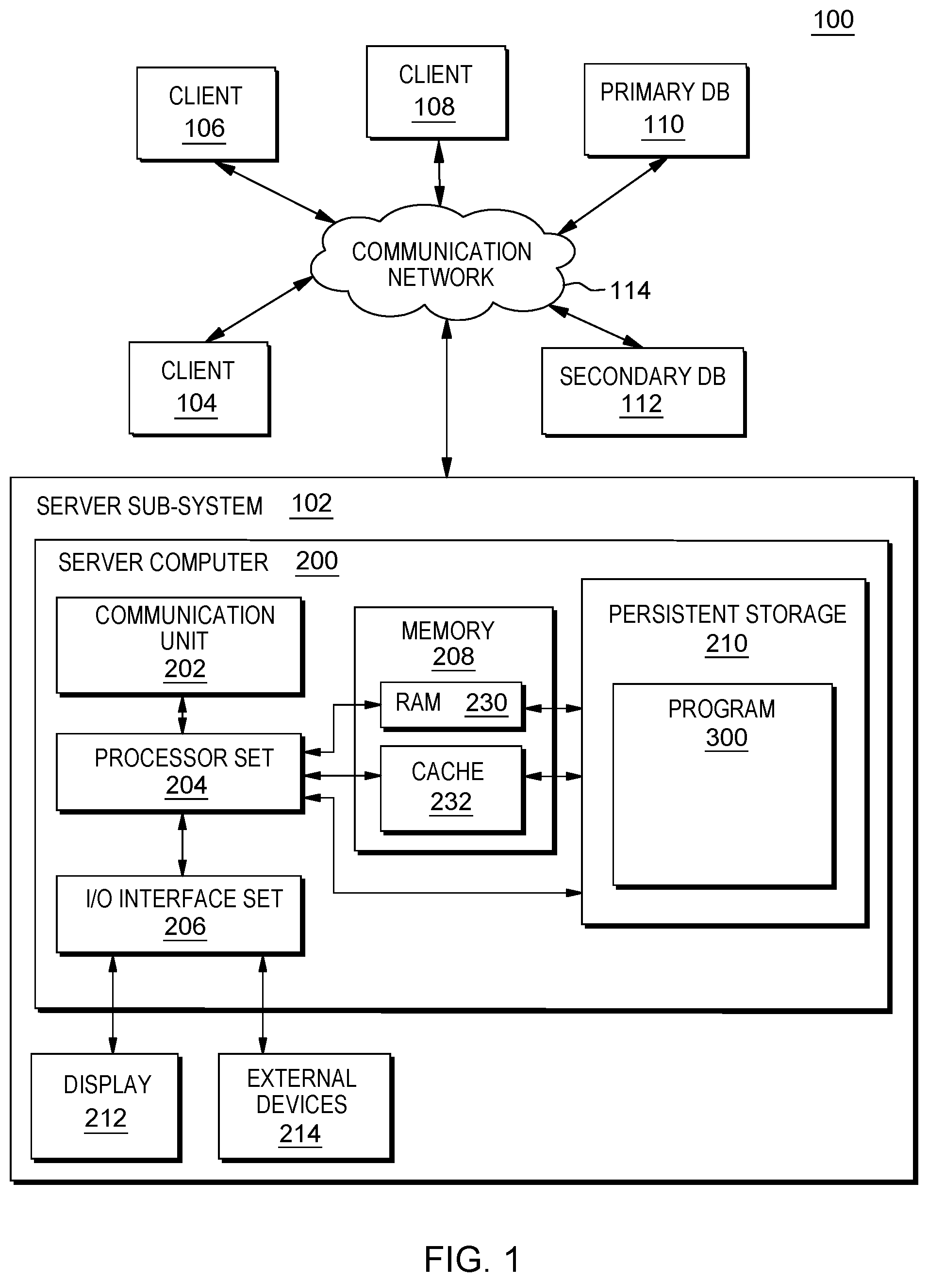 Patent US12174830 Figure 1 – Statistics update of a database having a primary side and a standby side