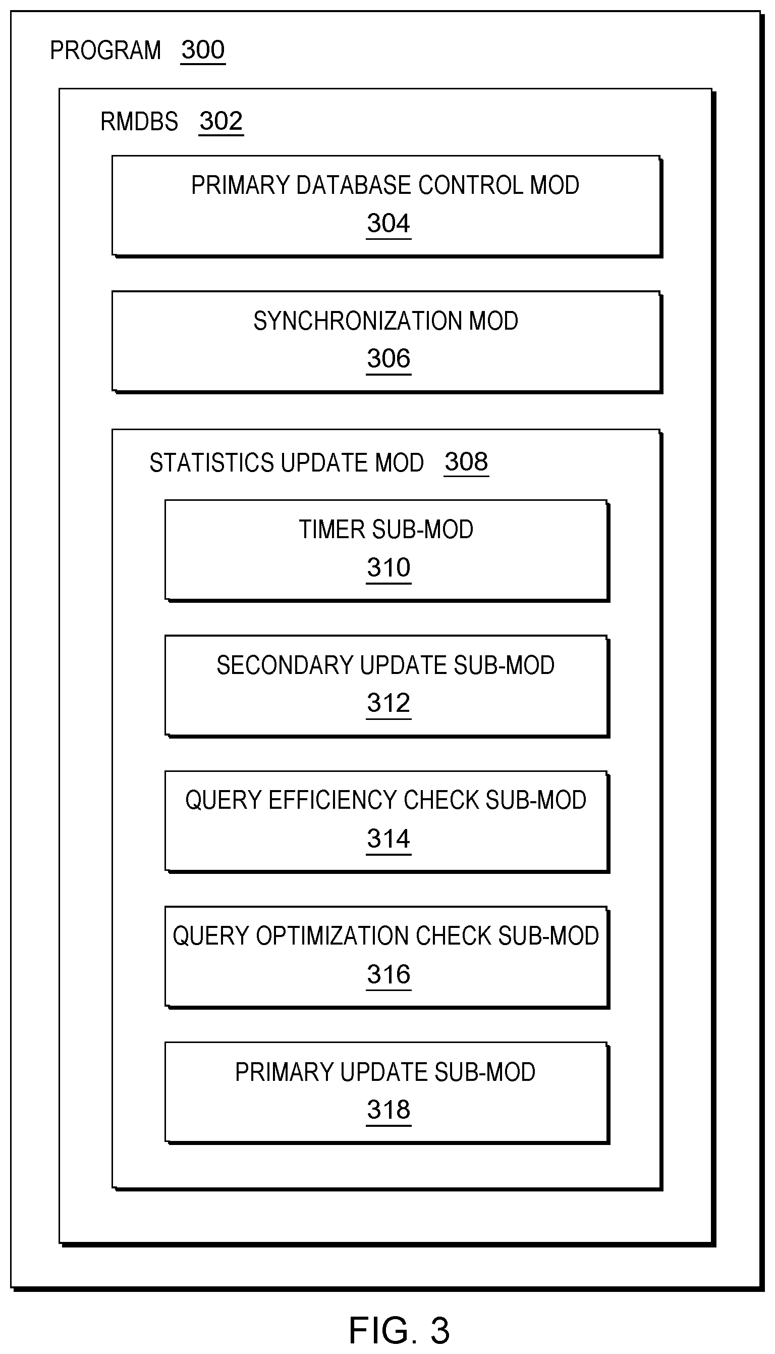 Patent US12174830 Figure 3 – Statistics update of a database having a primary side and a standby side