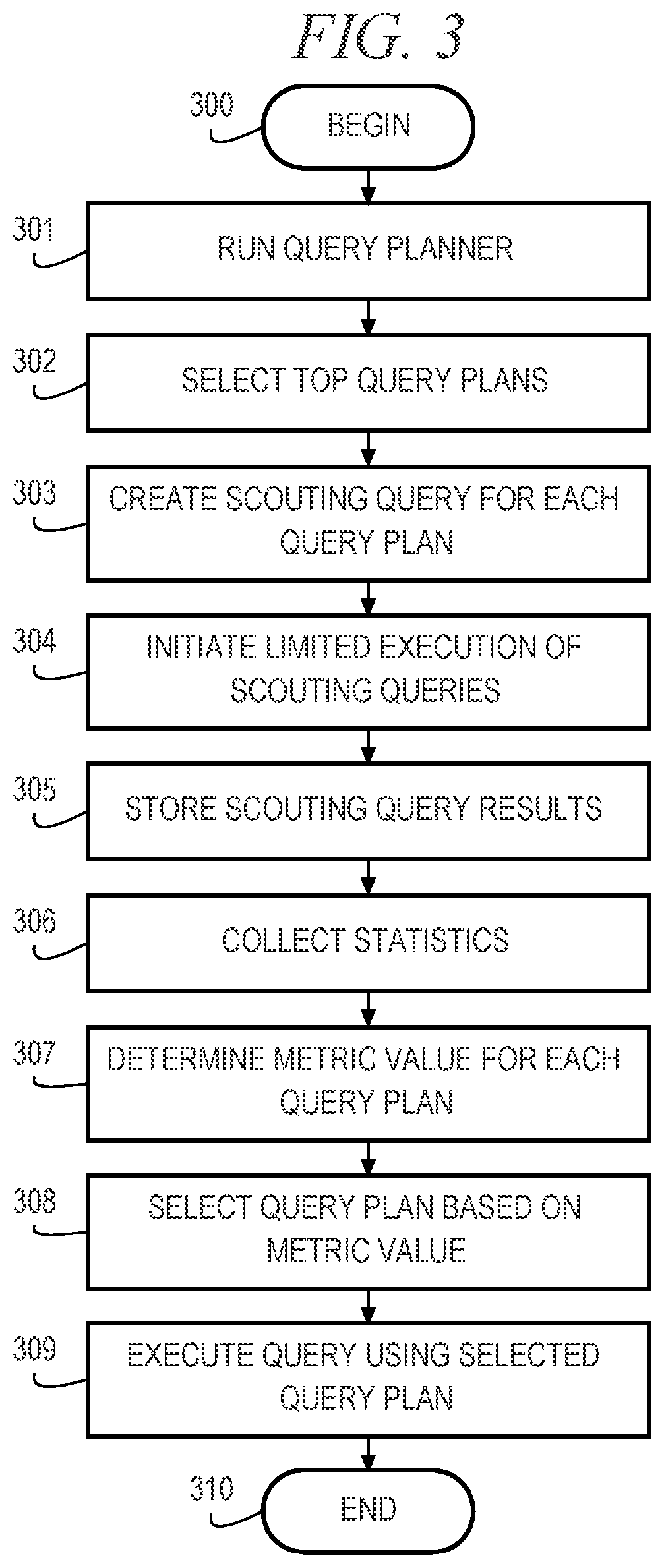 Patent US12174831 Figure 2 – Scouting queries for improving query planning in distributed asynchronous graph queries