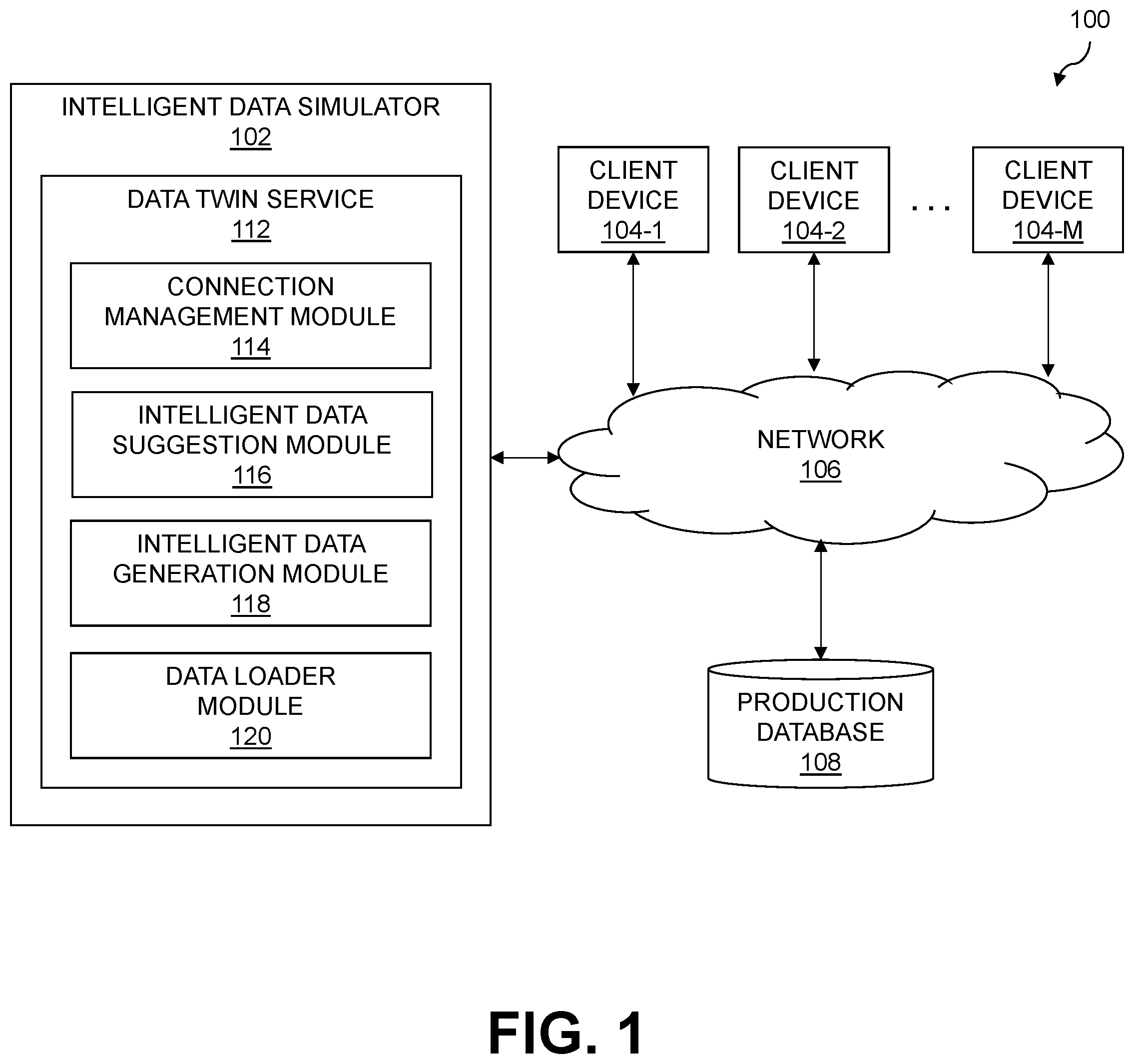 Patent US12174832 Figure 1 – Intelligent data simulator for performance testing