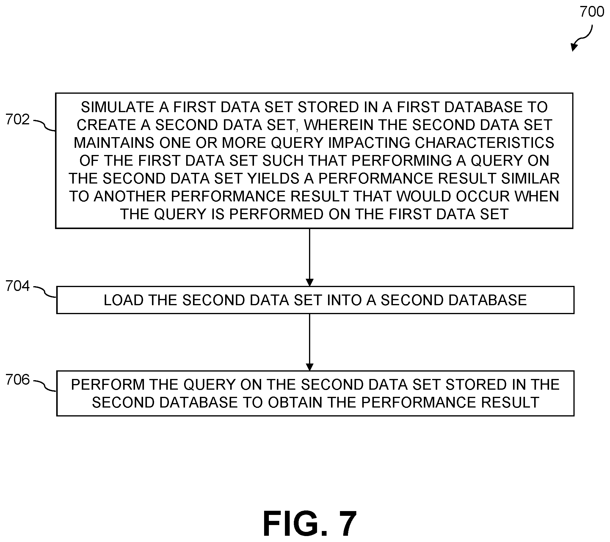Patent US12174832 Figure 8 – Intelligent data simulator for performance testing