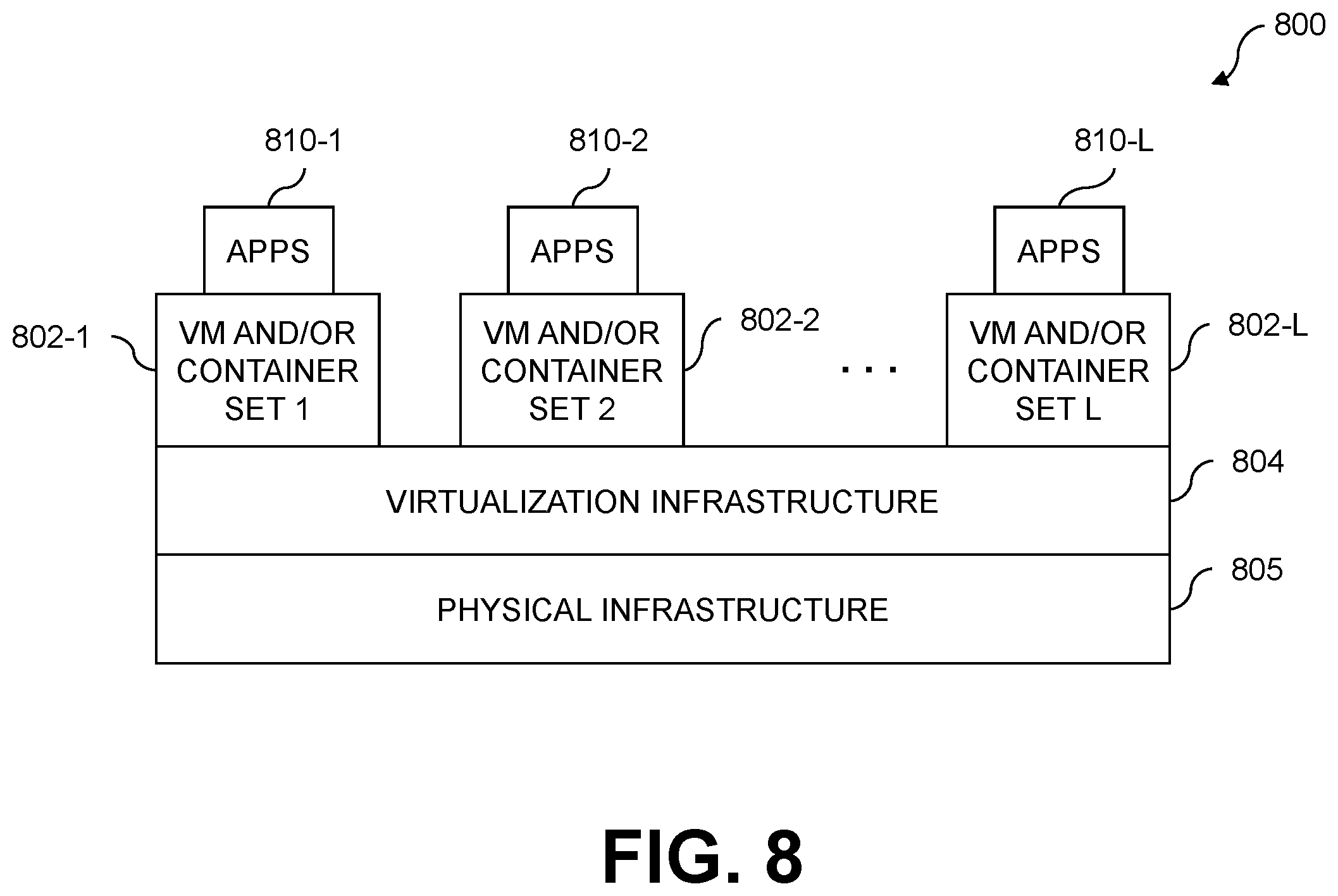 Patent US12174832 Figure 9 – Intelligent data simulator for performance testing