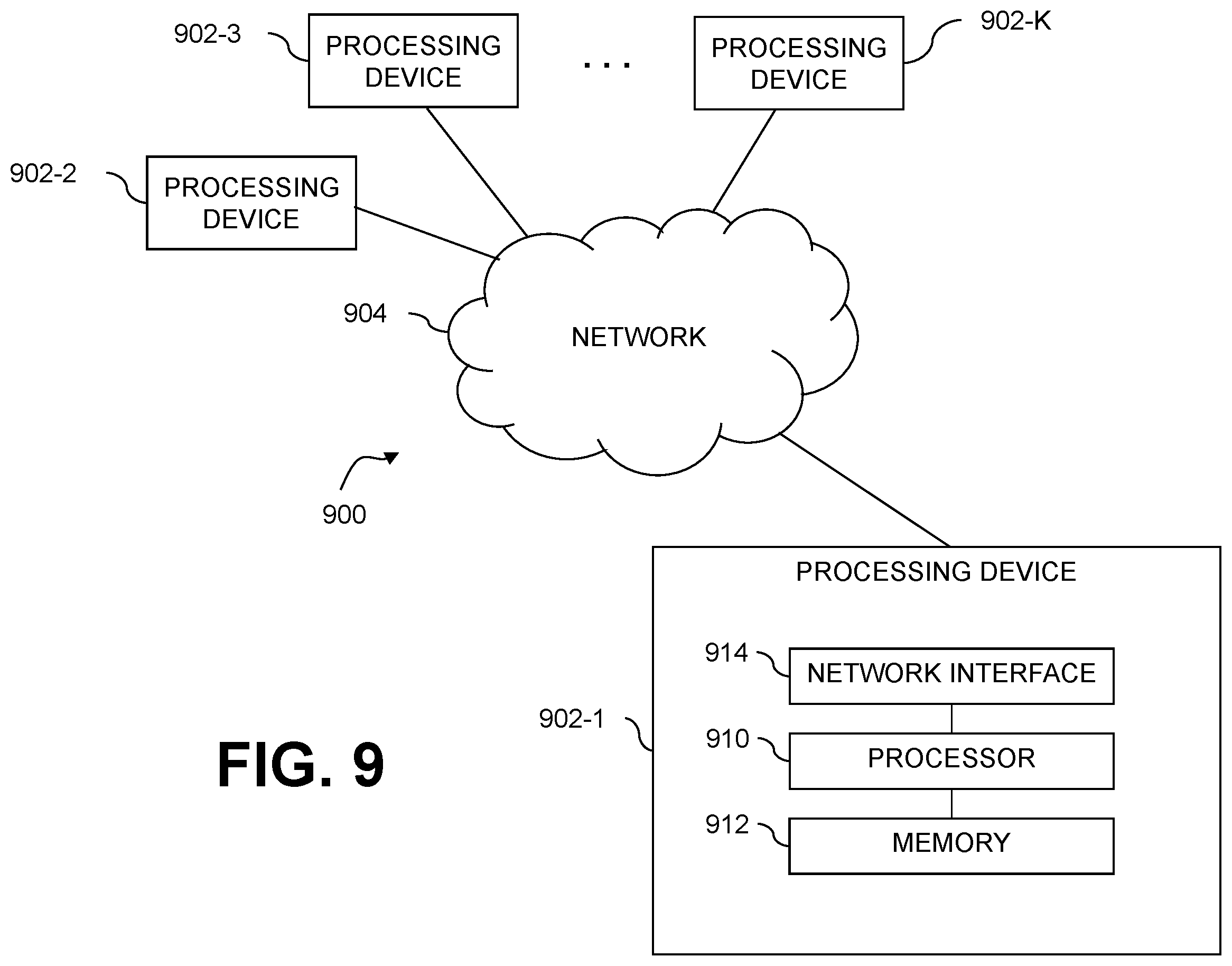 Patent US12174832 Figure 10 – Intelligent data simulator for performance testing