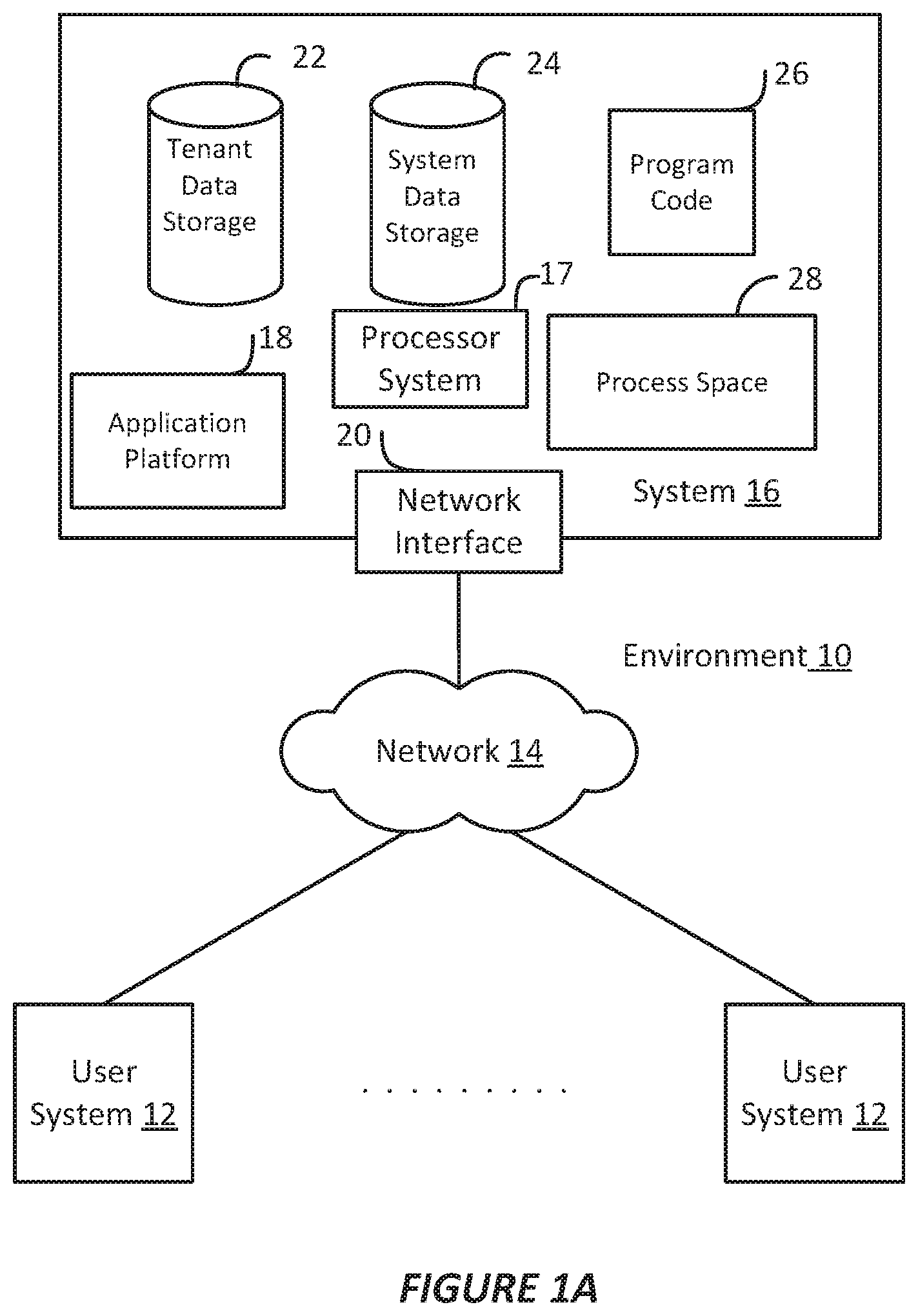Patent US12174833 Figure 1 – Technologies for runtime selection of query execution engines