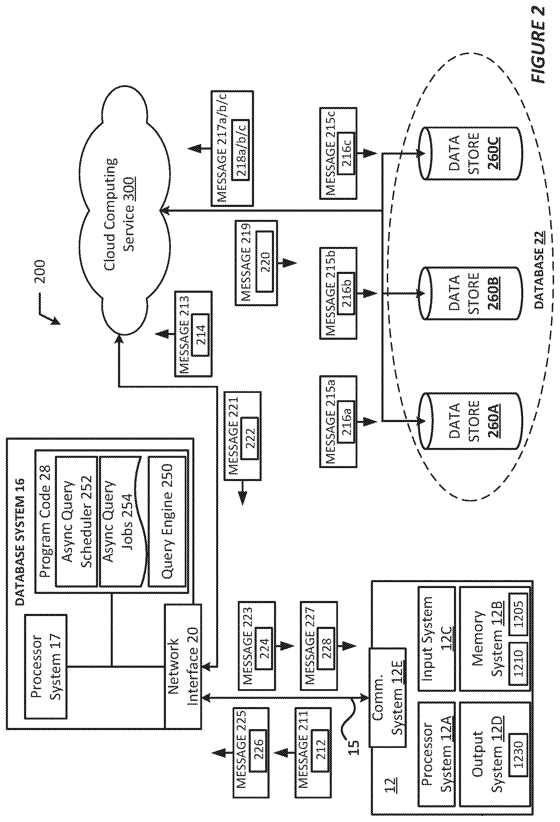 Patent US12174833 Figure 3 – Technologies for runtime selection of query execution engines
