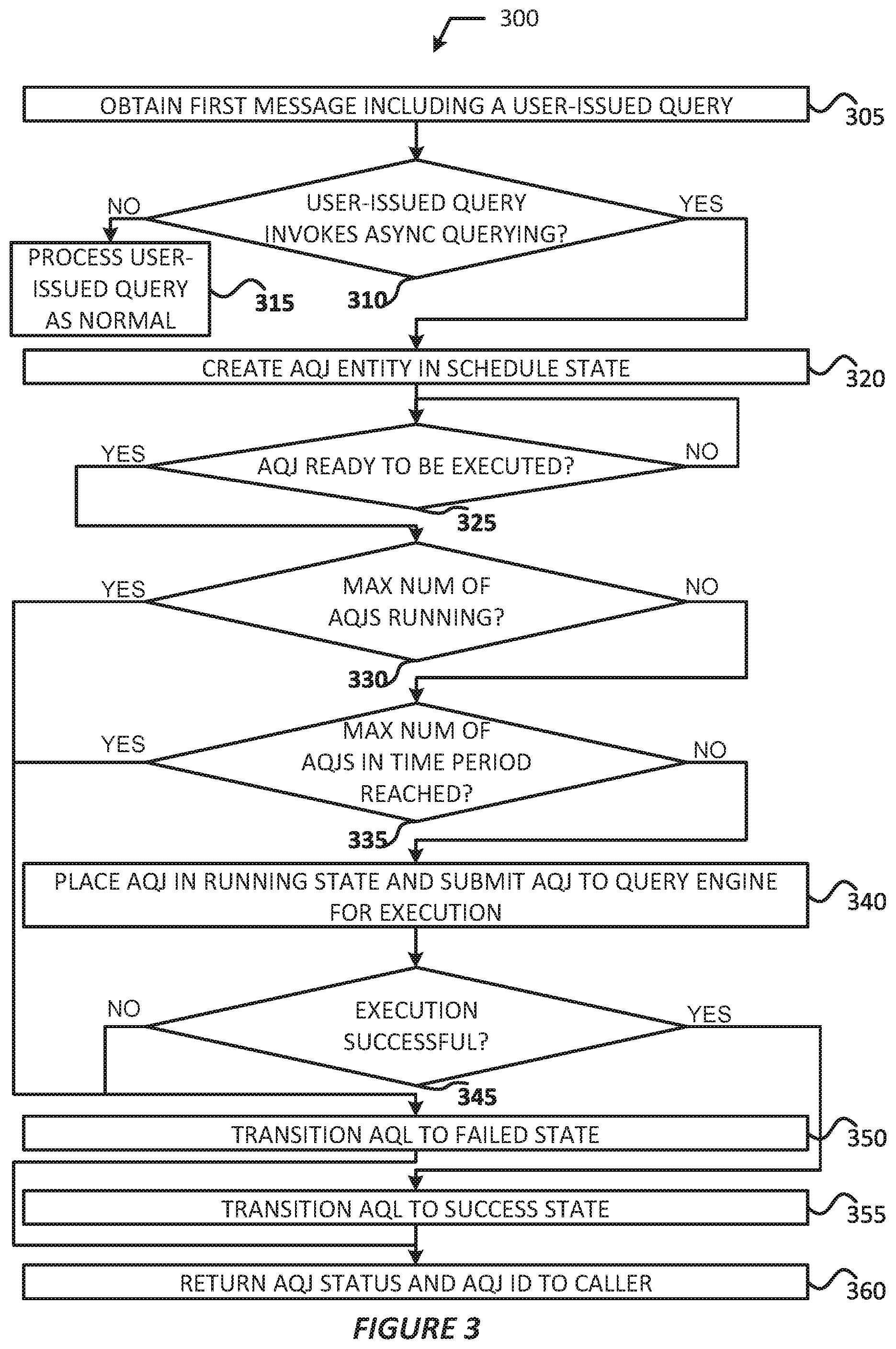 Patent US12174833 Figure 4 – Technologies for runtime selection of query execution engines