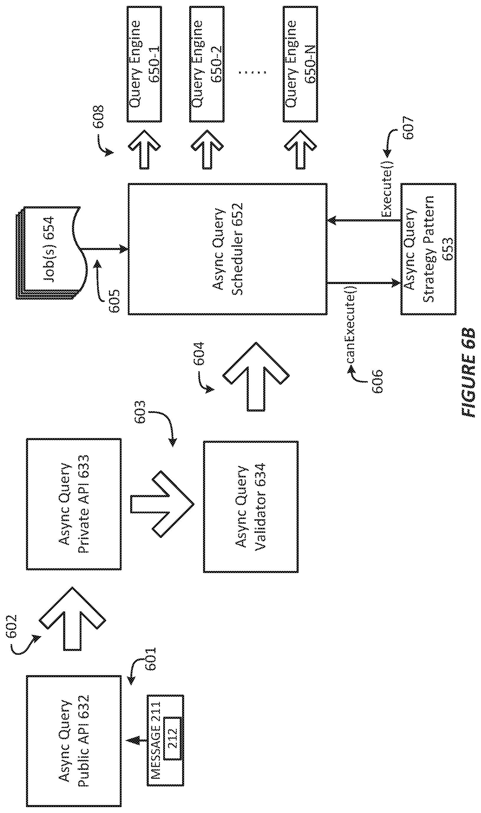 Patent US12174833 Figure 8 – Technologies for runtime selection of query execution engines