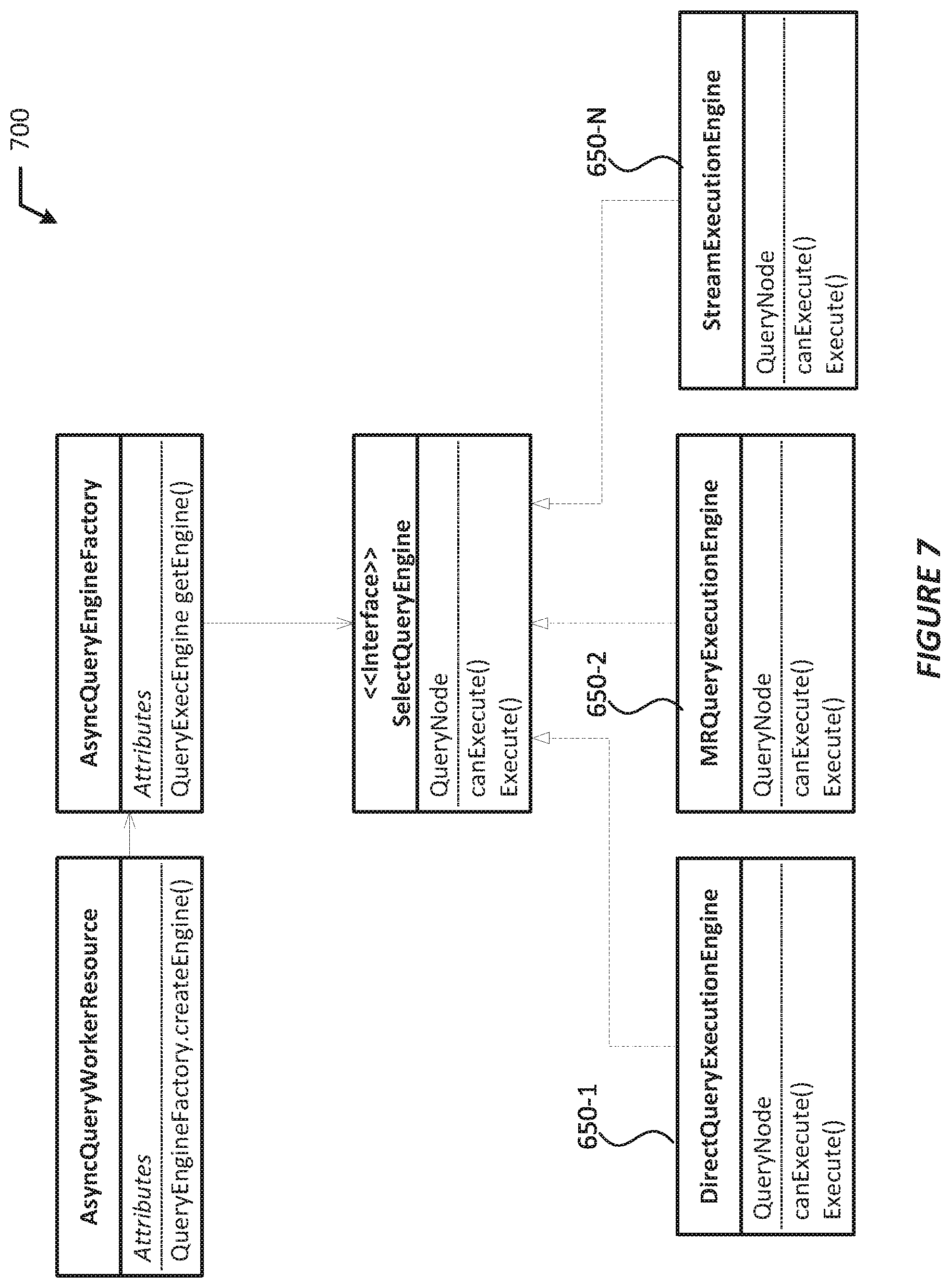 Patent US12174833 Figure 9 – Technologies for runtime selection of query execution engines
