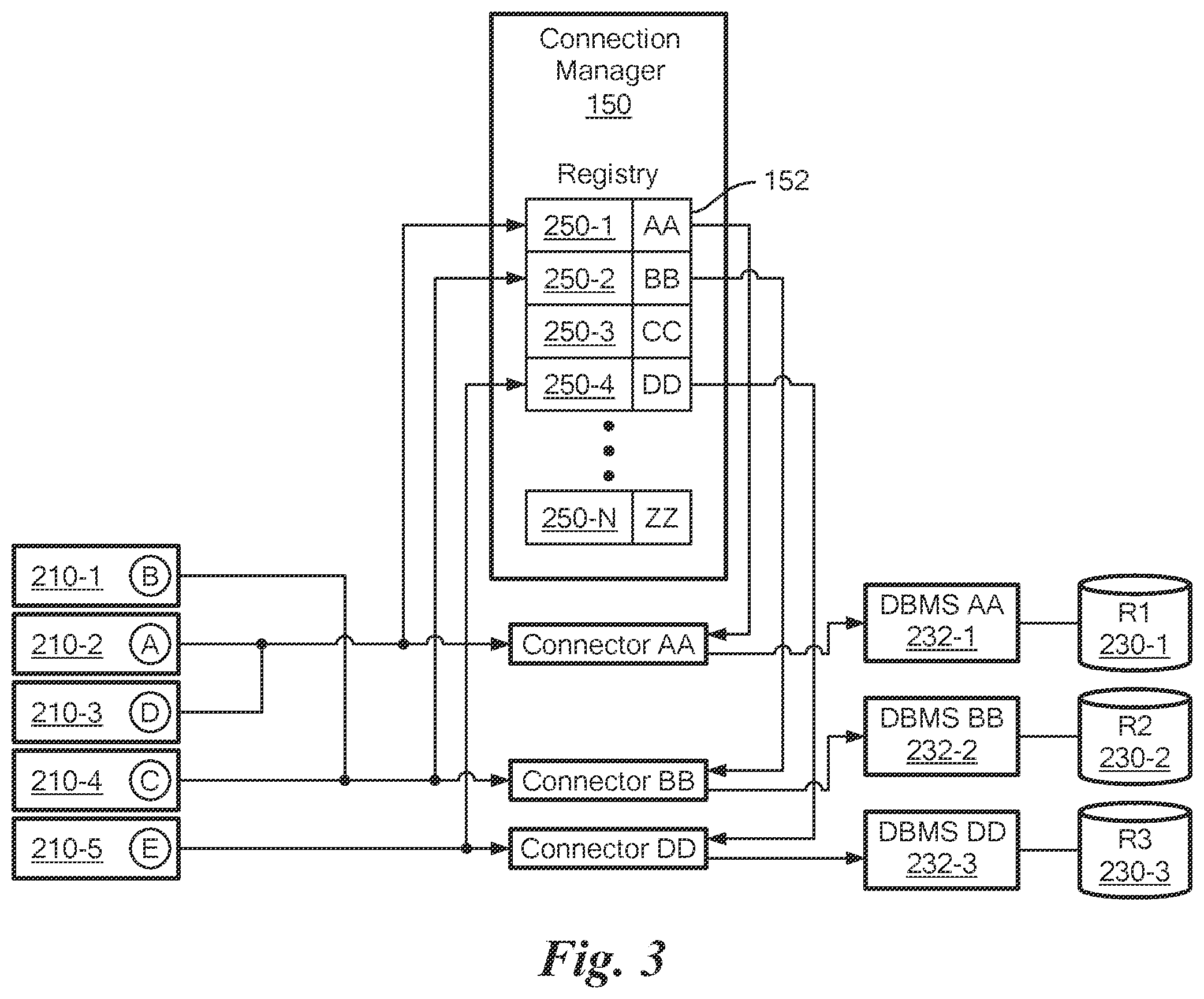 Patent US12174834 Figure 2 – Datacube access connectors