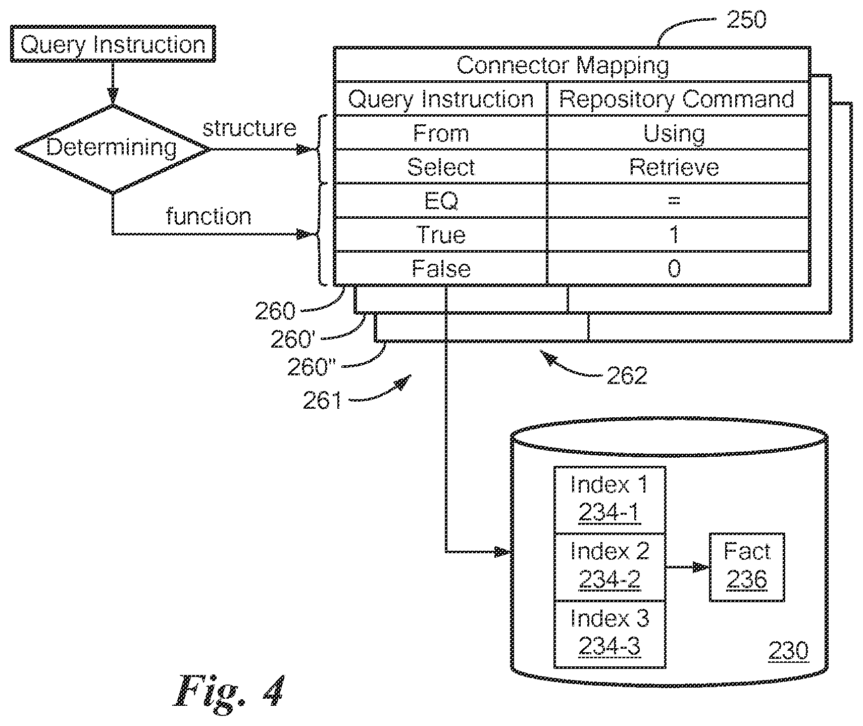 Patent US12174834 Figure 3 – Datacube access connectors