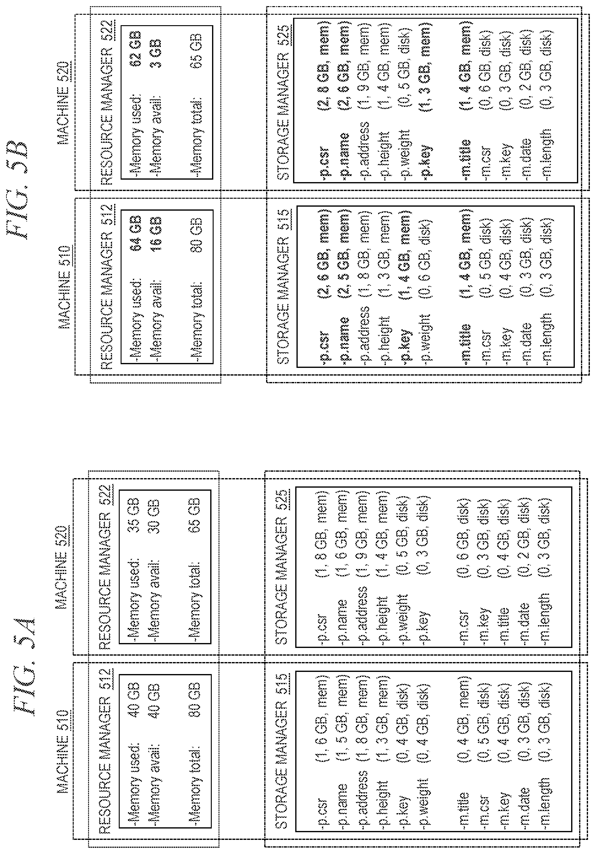 Patent US12174835 Figure 4 – Offloading graph components to persistent storage for reducing resident memory in distributed graph processing