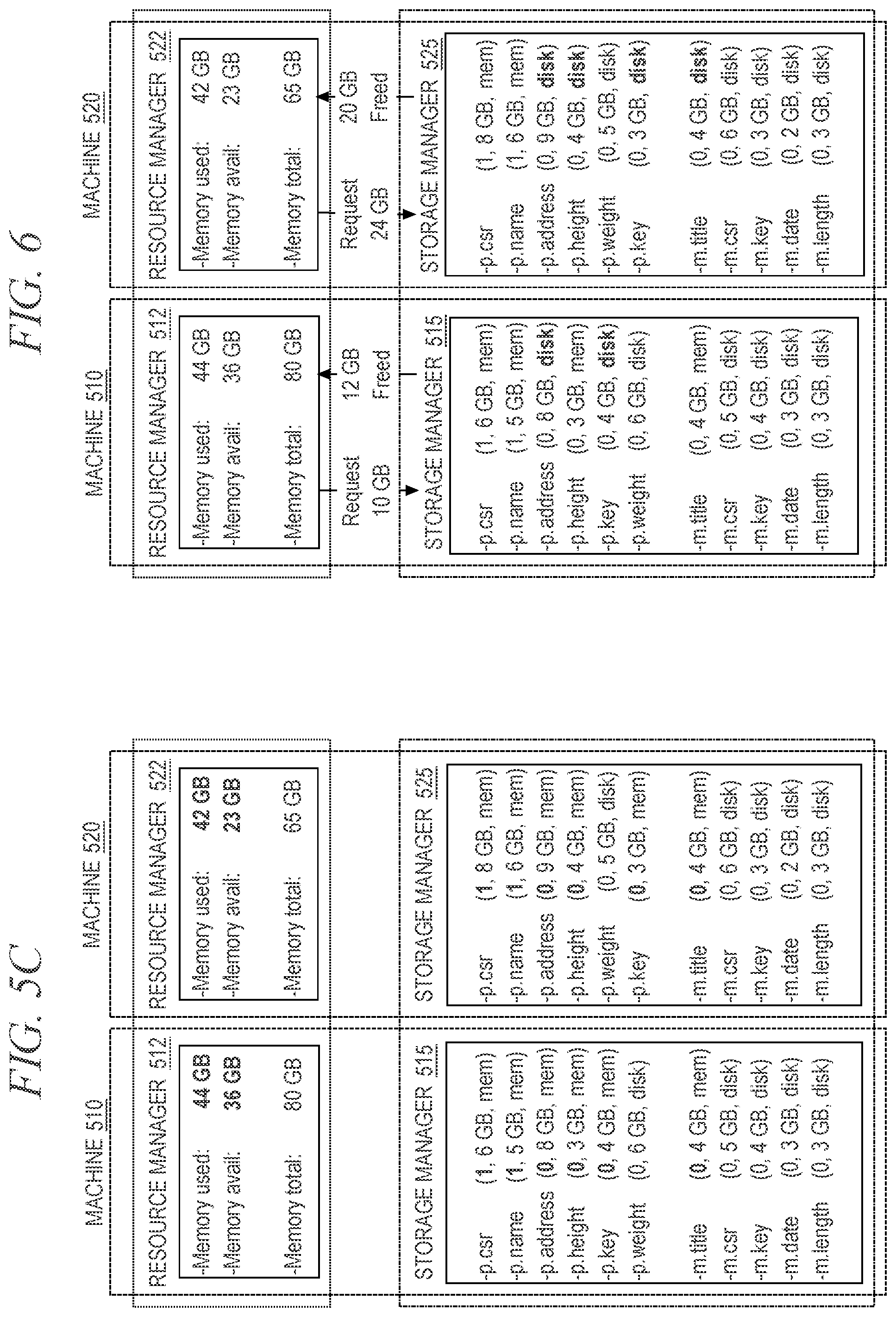 Patent US12174835 Figure 5 – Offloading graph components to persistent storage for reducing resident memory in distributed graph processing