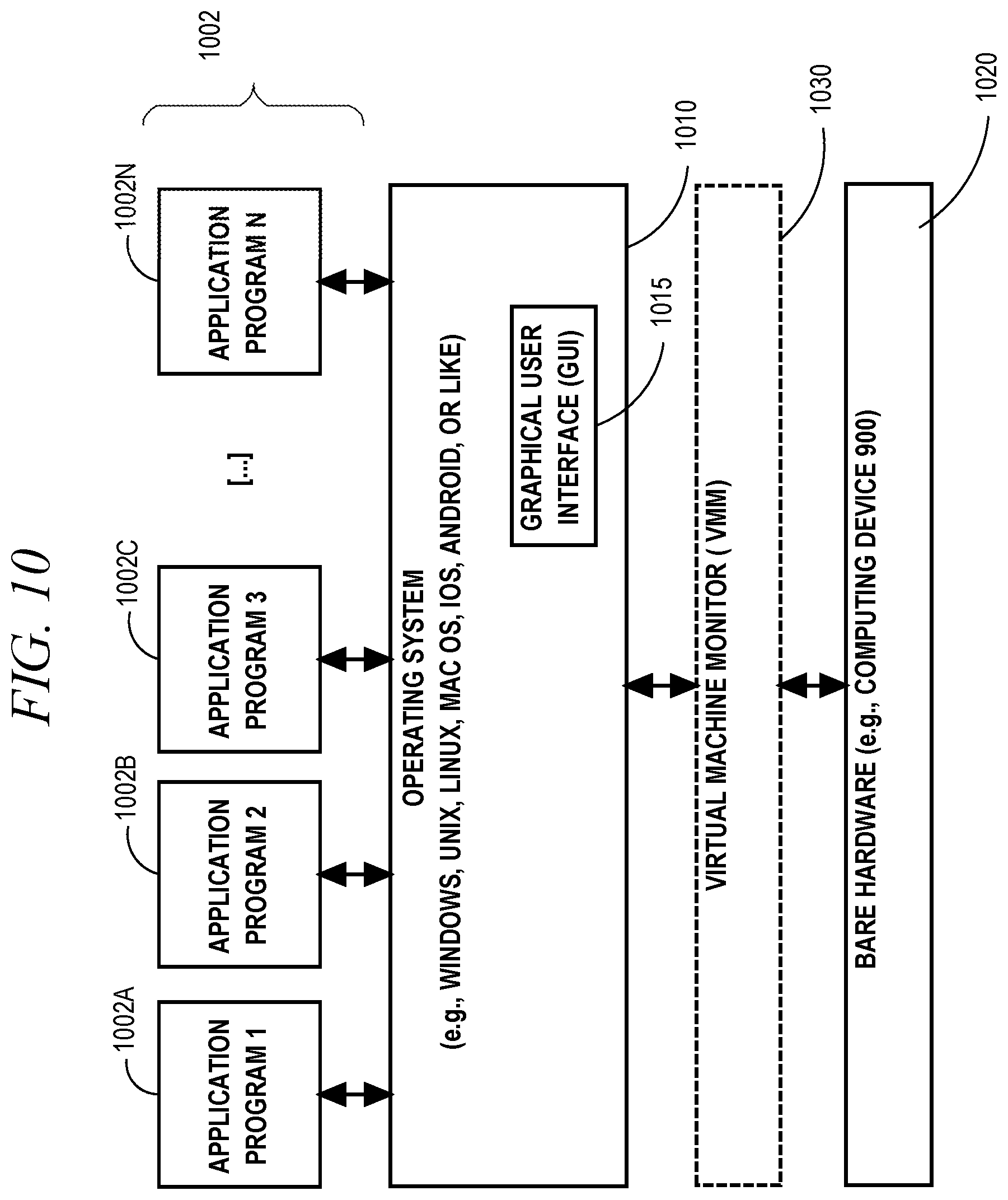 Patent US12174835 Figure 9 – Offloading graph components to persistent storage for reducing resident memory in distributed graph processing
