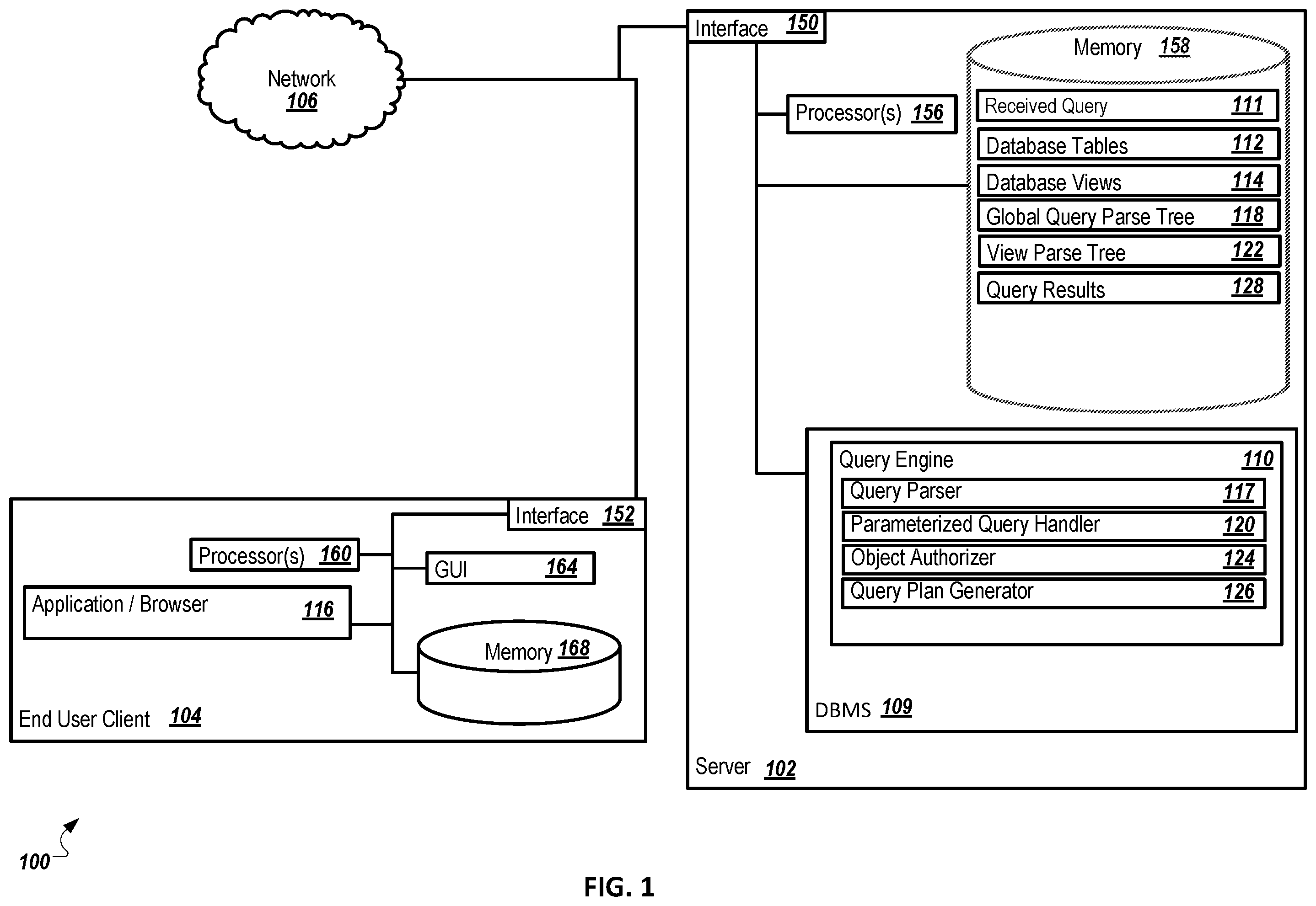 Patent US12174836 Figure 1 – Efficiently authorizing parameterized database query views