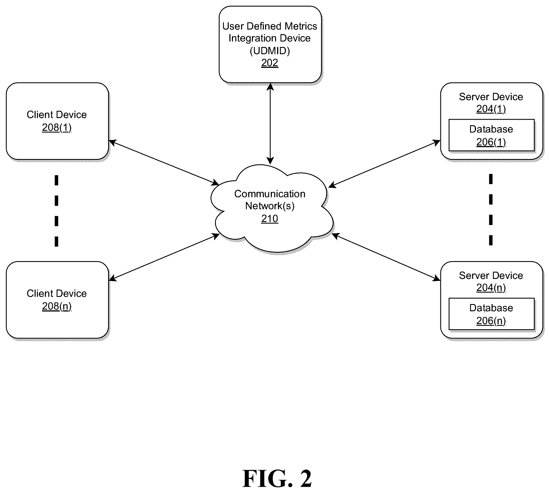Patent US12174837 Figure 2 – System and method for integration of user defined metrics of cloud hosted relational databases with cloud monitoring services
