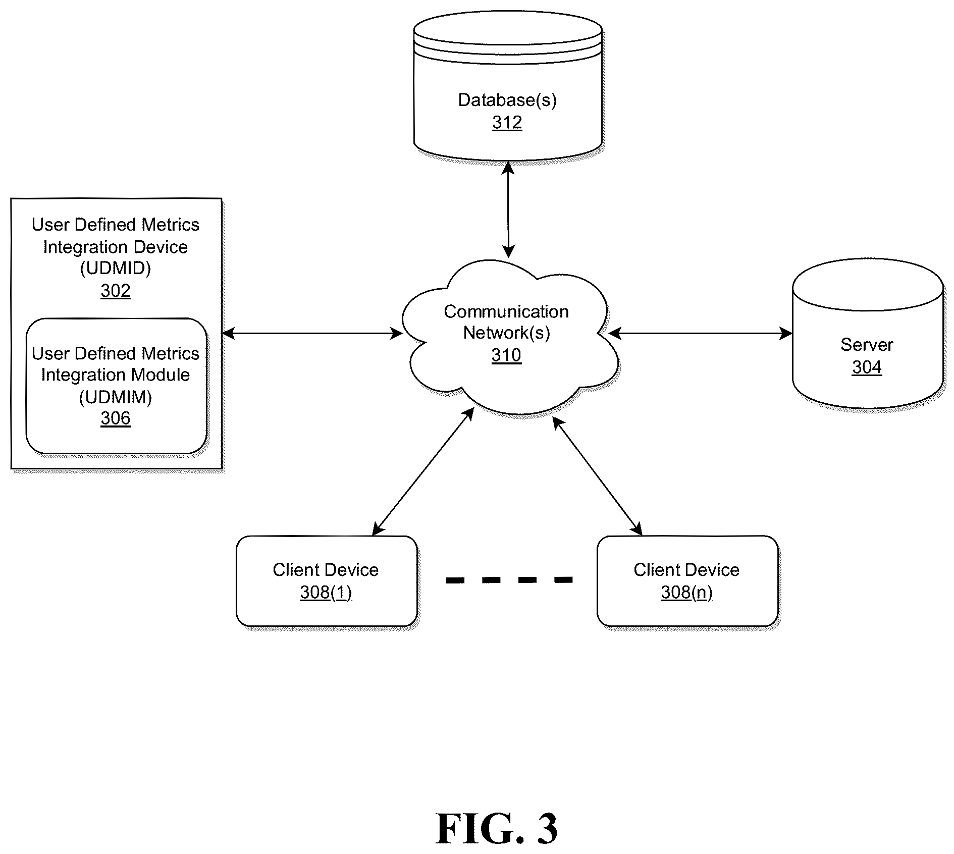 Patent US12174837 Figure 3 – System and method for integration of user defined metrics of cloud hosted relational databases with cloud monitoring services
