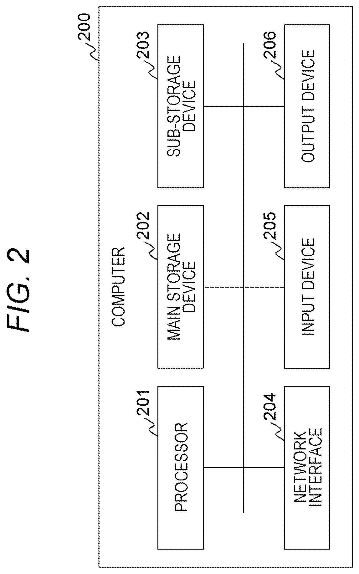 Patent US12174838 Figure 2 – Computer system and data providing method