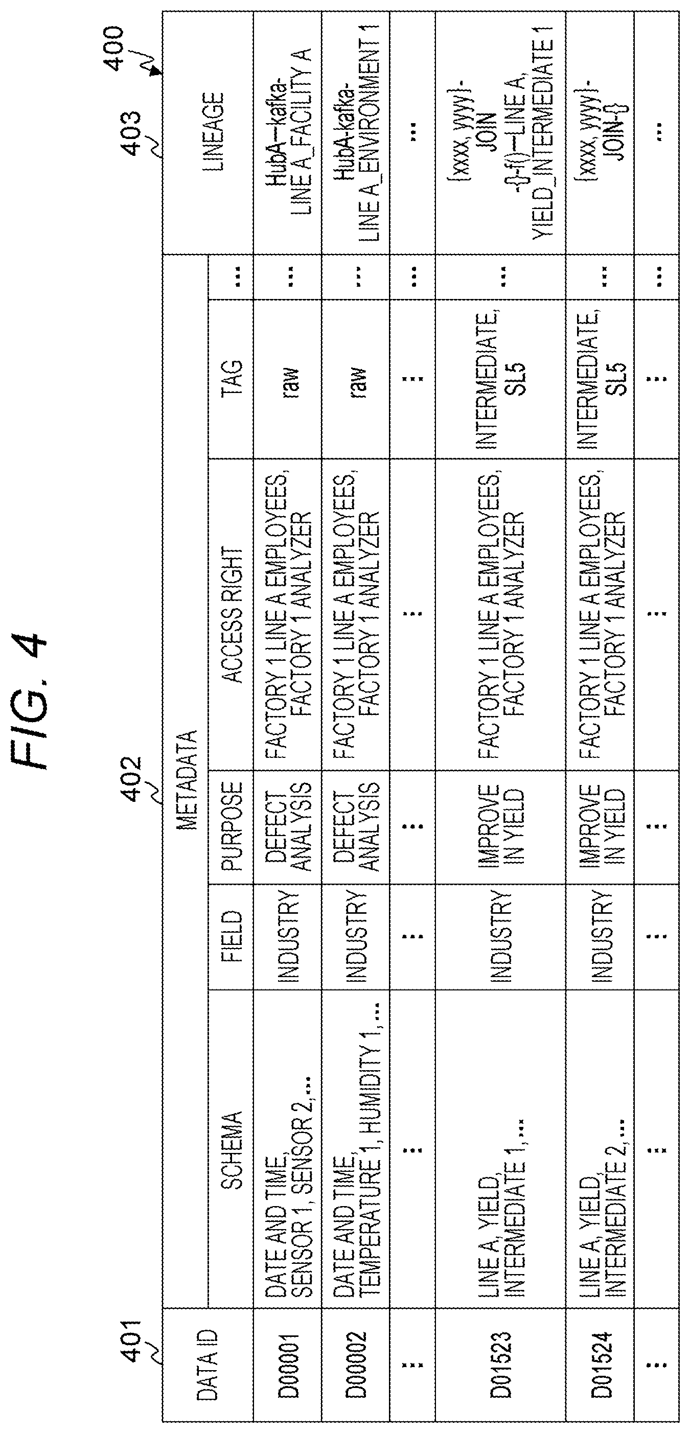 Patent US12174838 Figure 4 – Computer system and data providing method