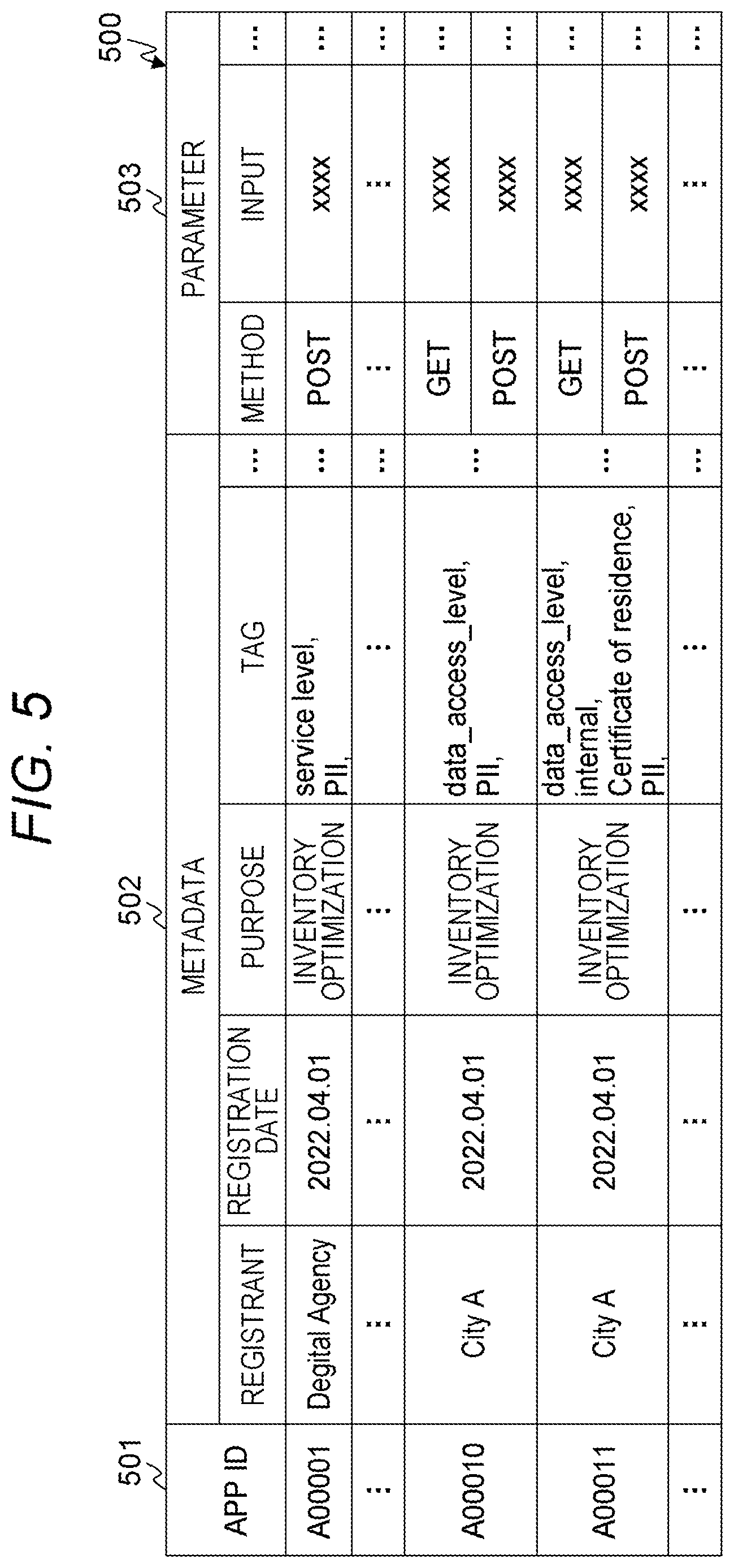 Patent US12174838 Figure 5 – Computer system and data providing method
