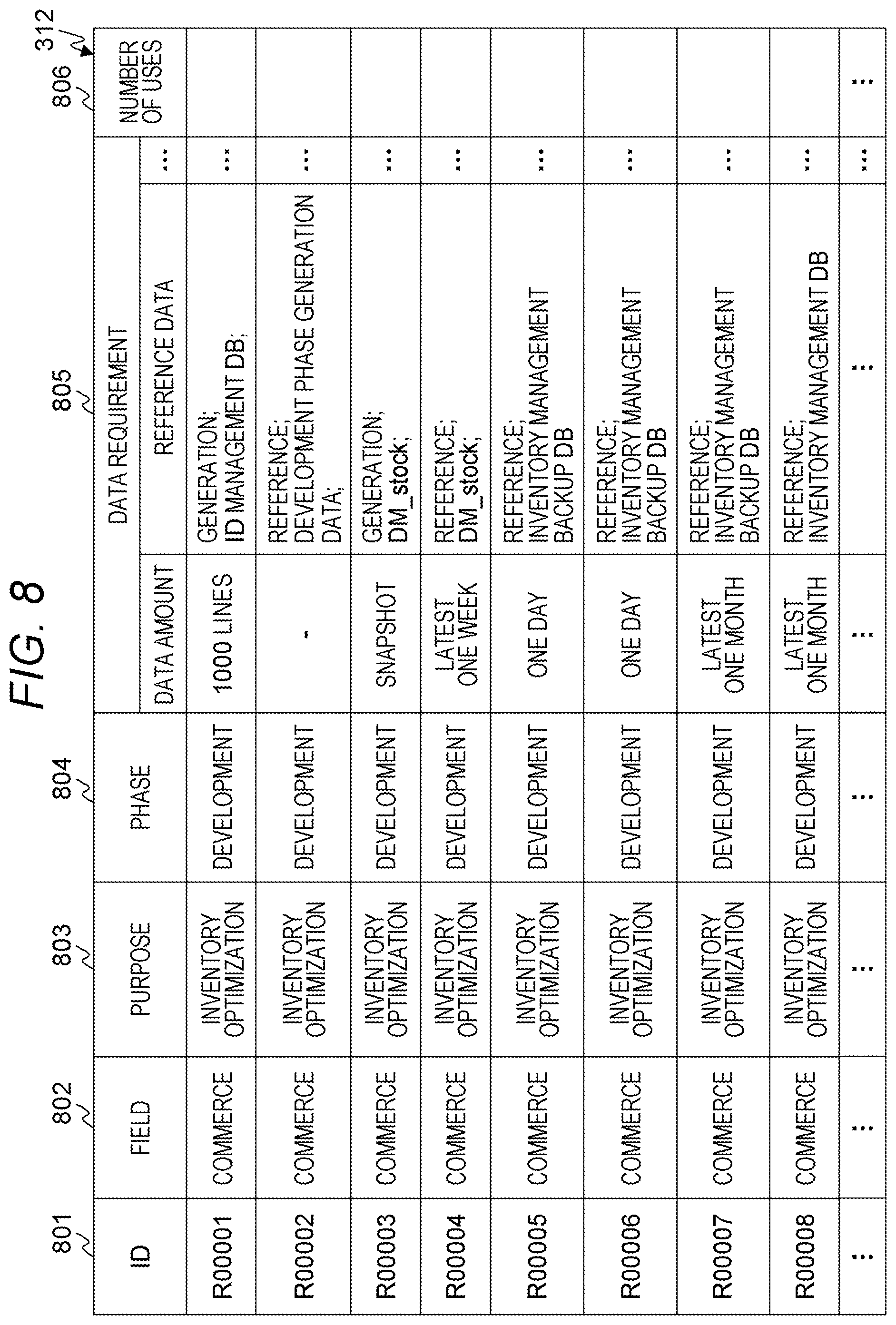 Patent US12174838 Figure 8 – Computer system and data providing method