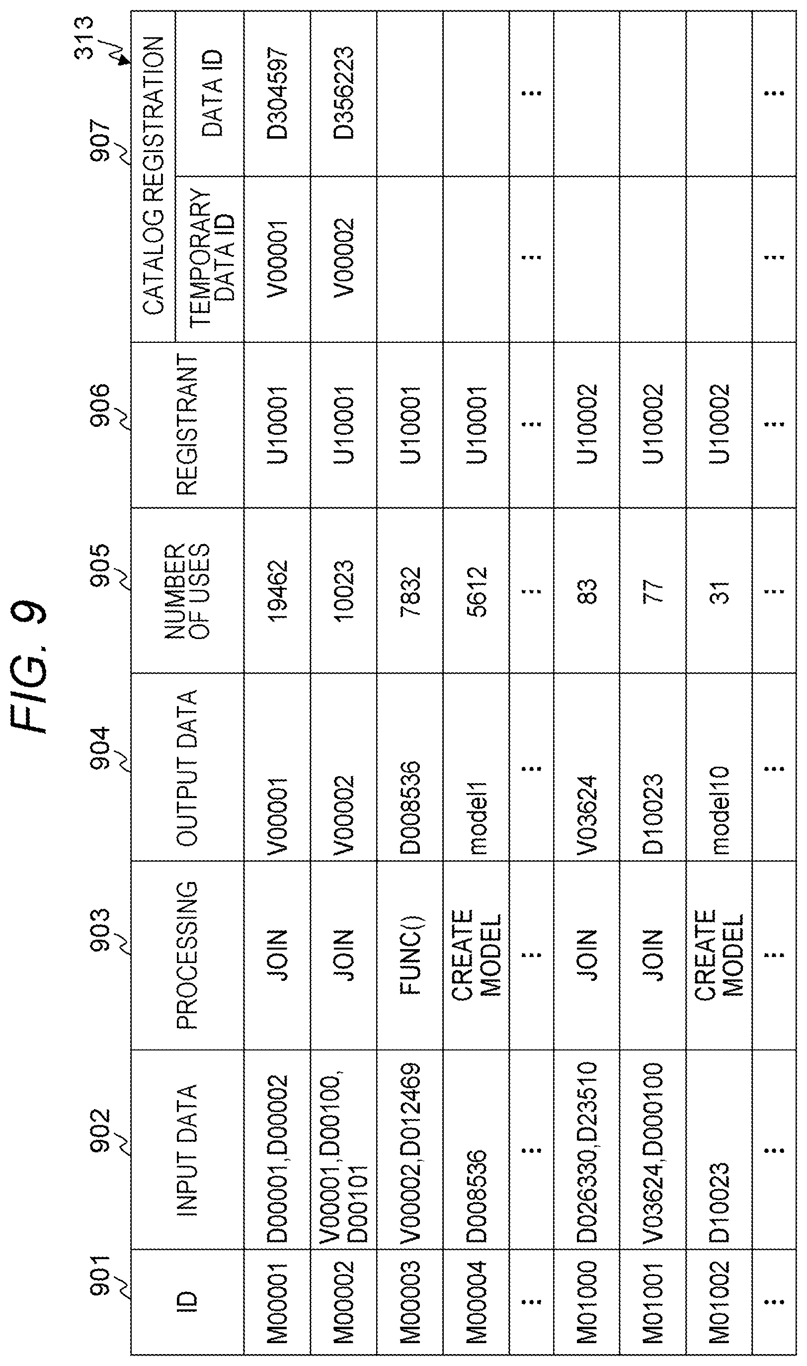 Patent US12174838 Figure 9 – Computer system and data providing method