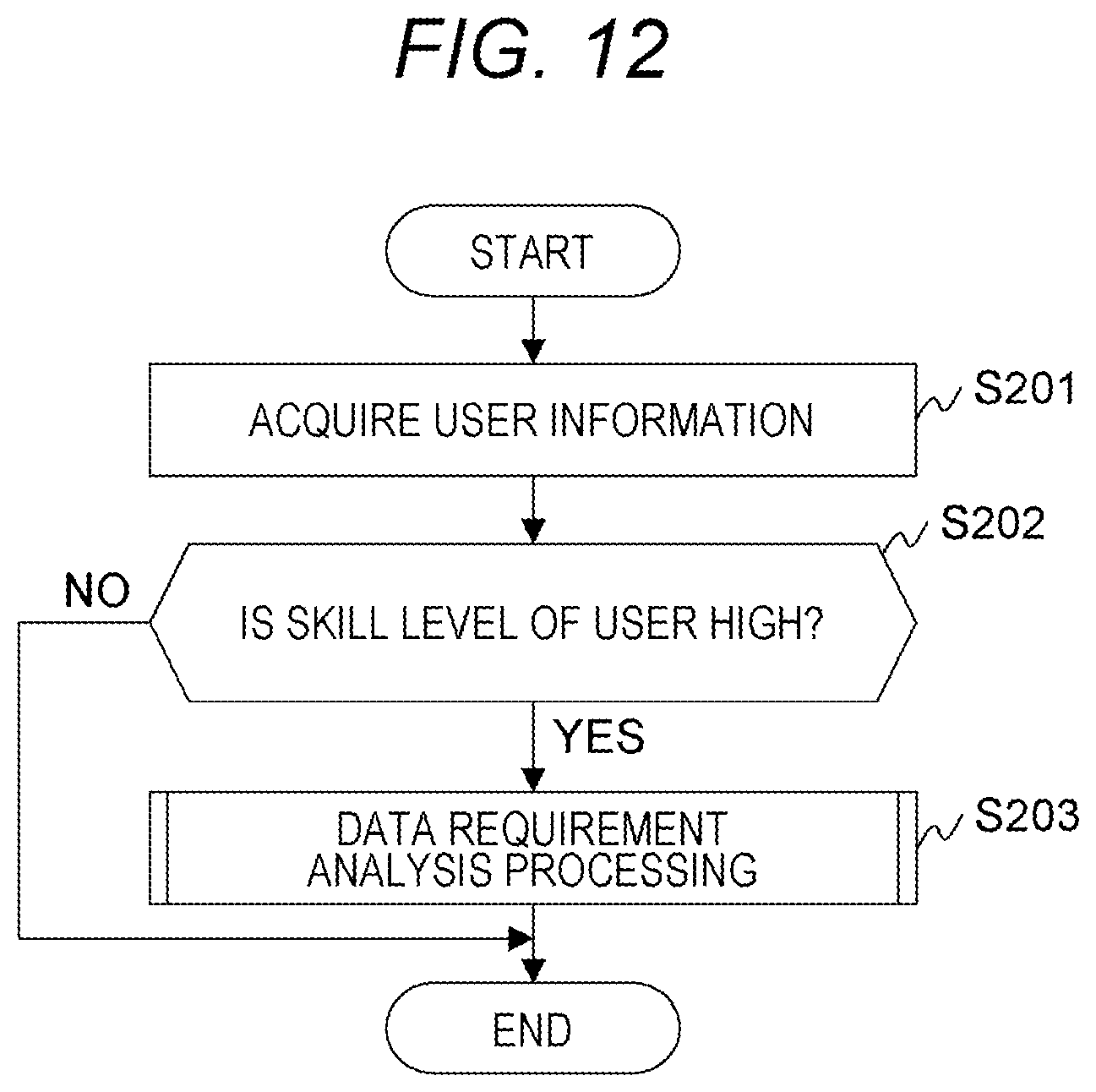 Patent US12174838 Figure 12 – Computer system and data providing method