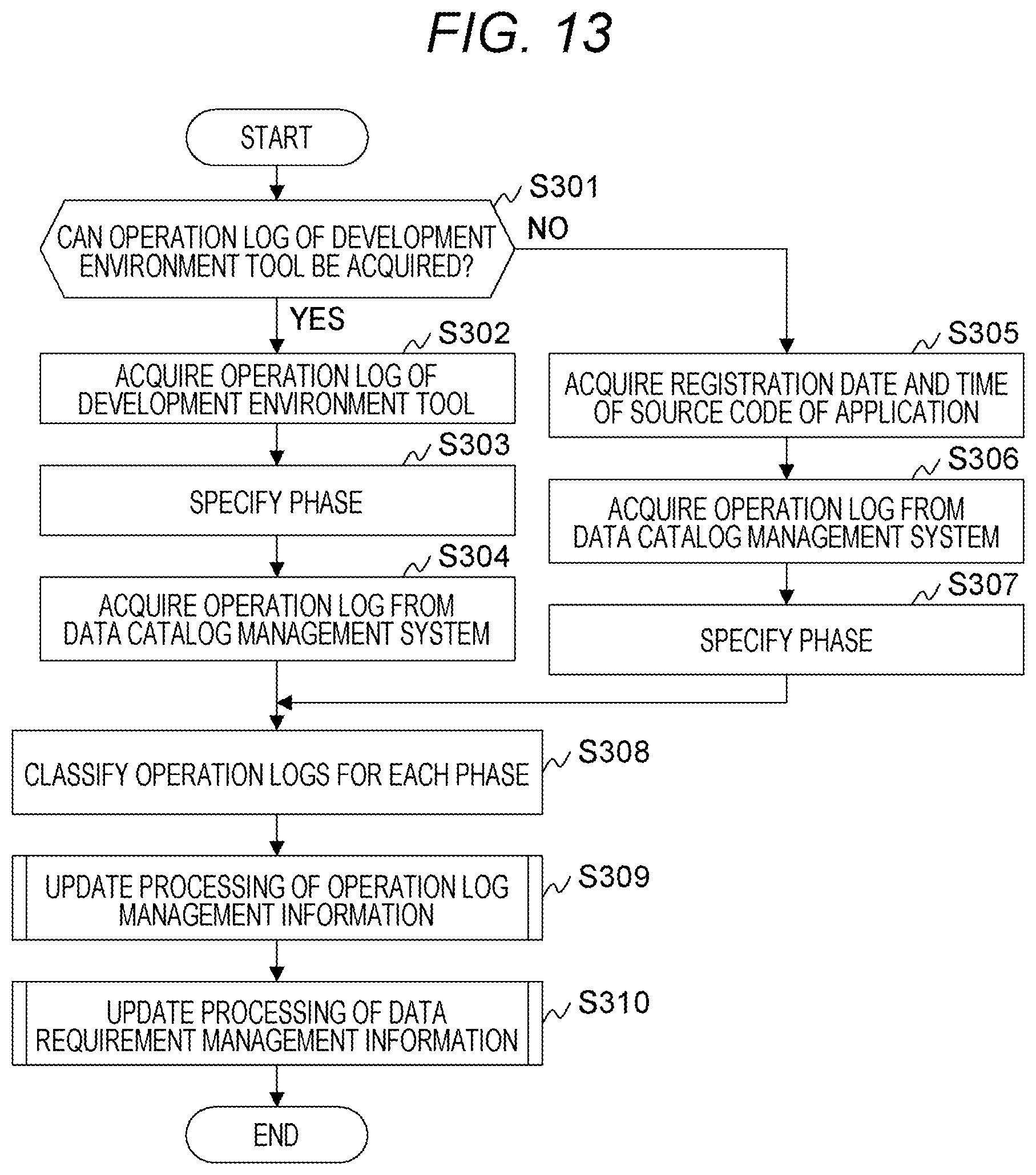 Patent US12174838 Figure 13 – Computer system and data providing method