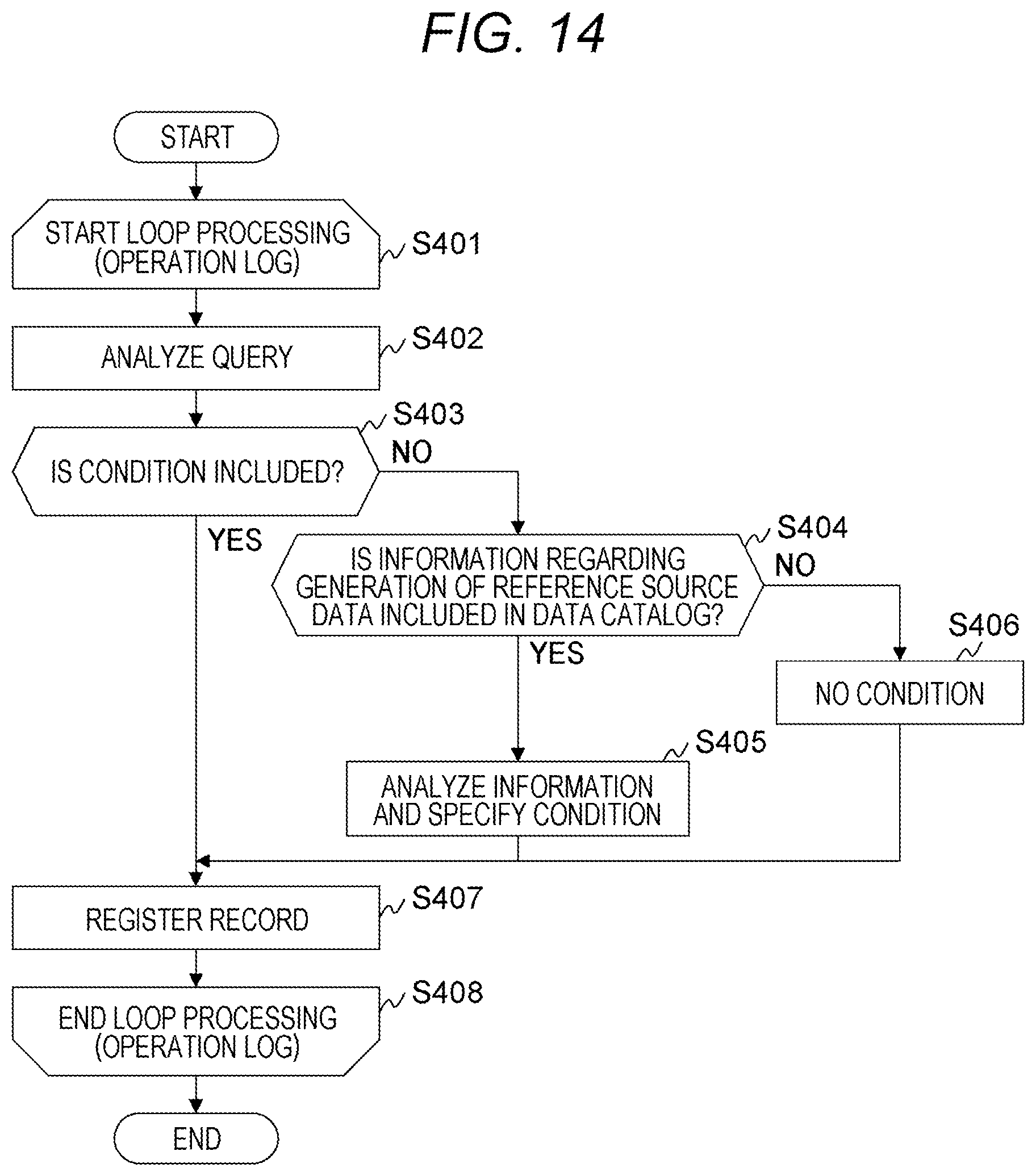 Patent US12174838 Figure 14 – Computer system and data providing method