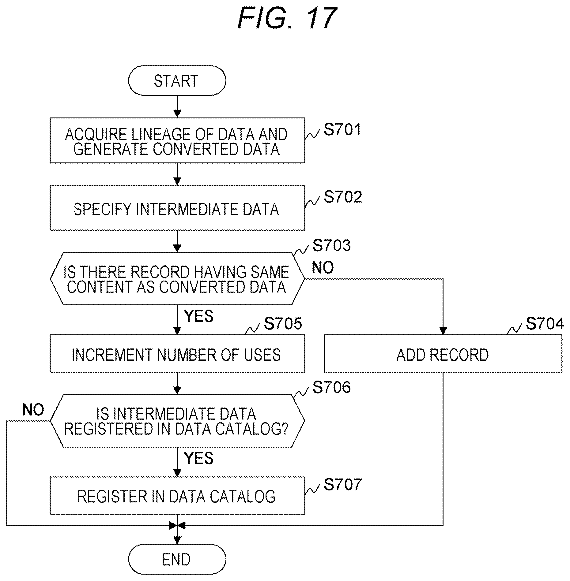 Patent US12174838 Figure 17 – Computer system and data providing method