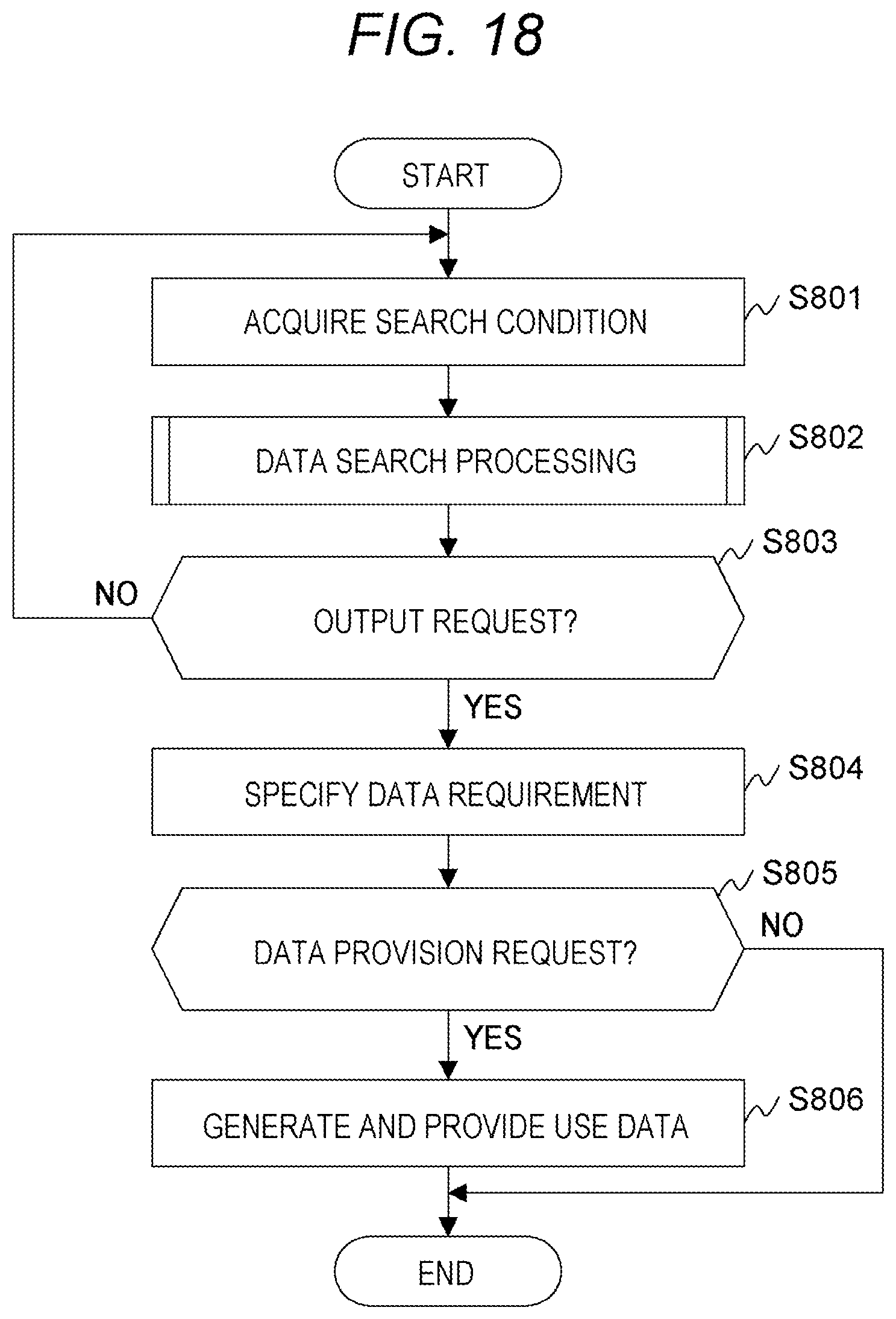 Patent US12174838 Figure 18 – Computer system and data providing method