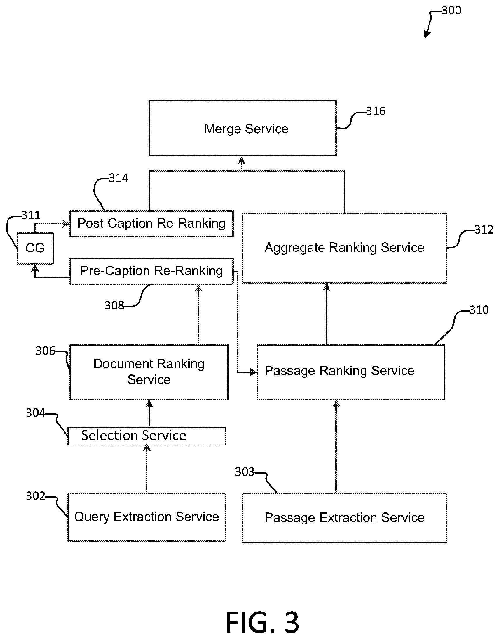 Patent US12174839 Figure 3 – Relevant passage retrieval system