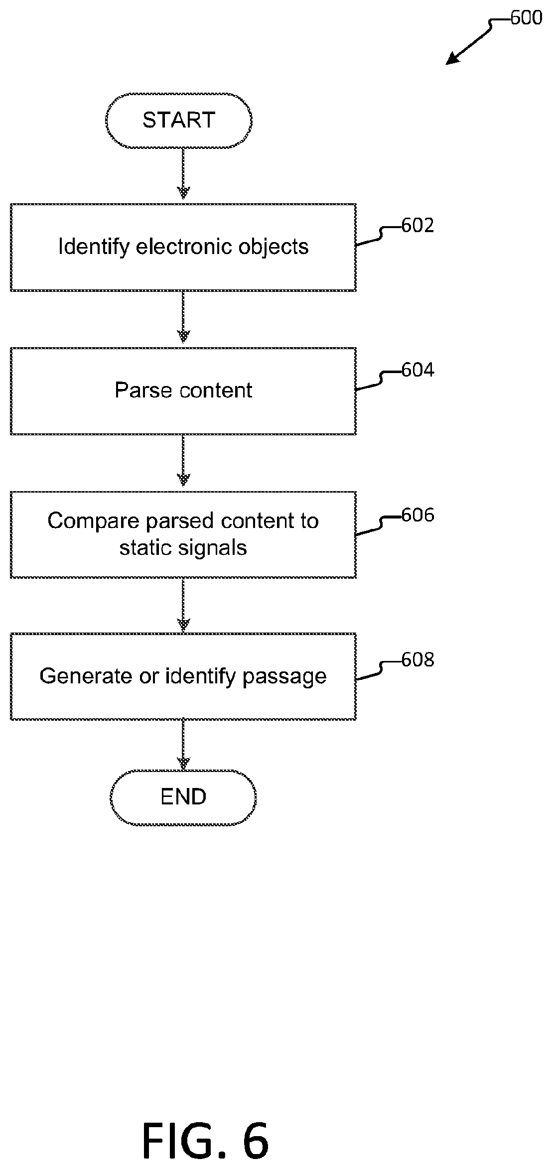 Patent US12174839 Figure 6 – Relevant passage retrieval system