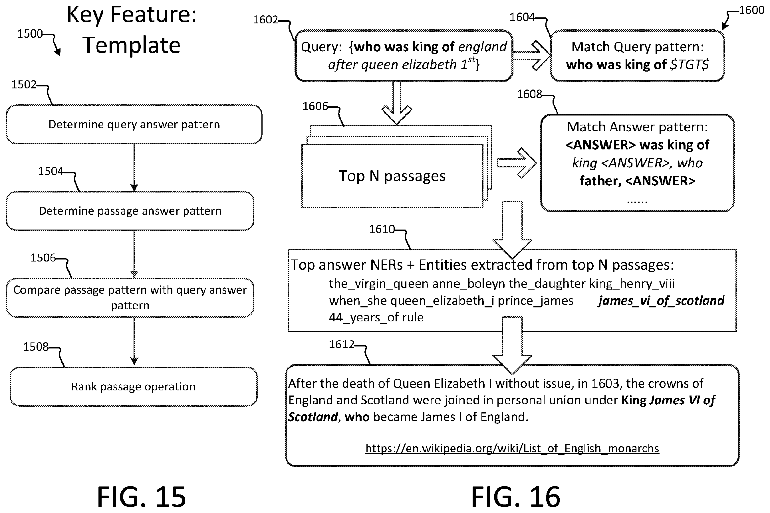 Patent US12174839 Figure 12 – Relevant passage retrieval system