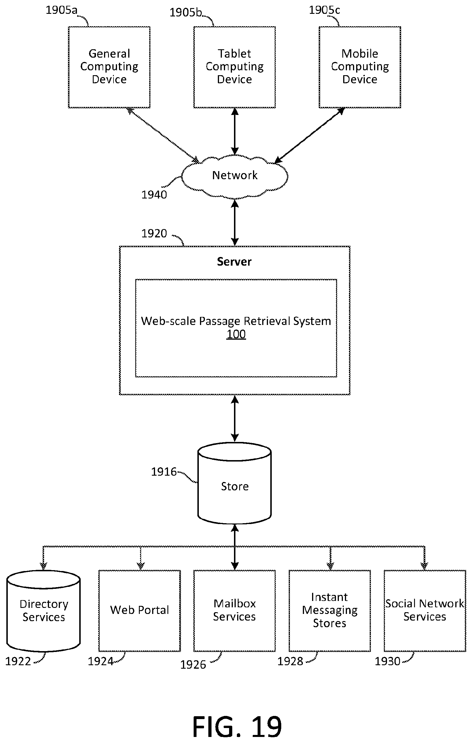 Patent US12174839 Figure 16 – Relevant passage retrieval system
