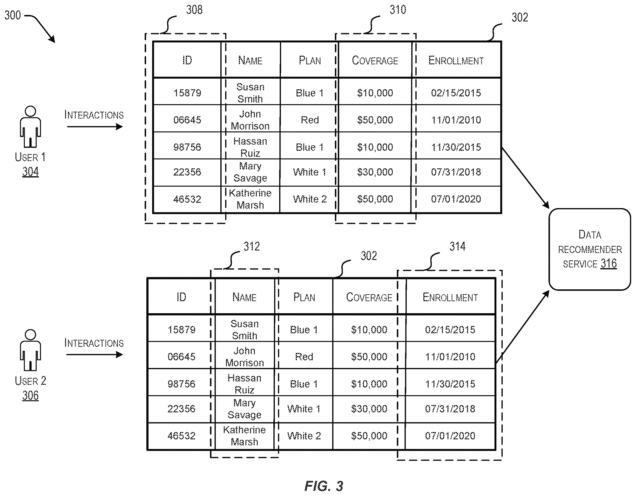 Patent US12174840 Figure 3 – Optimizing the response time of data profiling in interactive sessions
